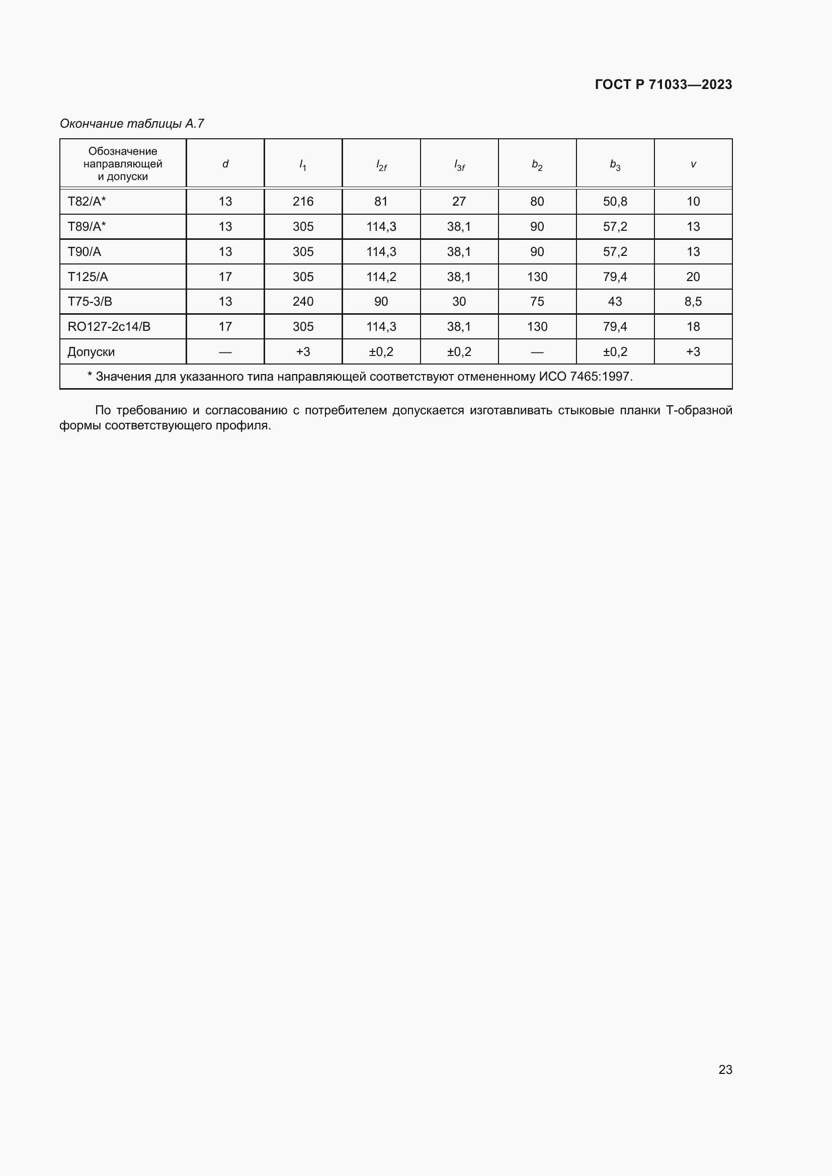 Страница 27 ГОСТ Р 71033-2023