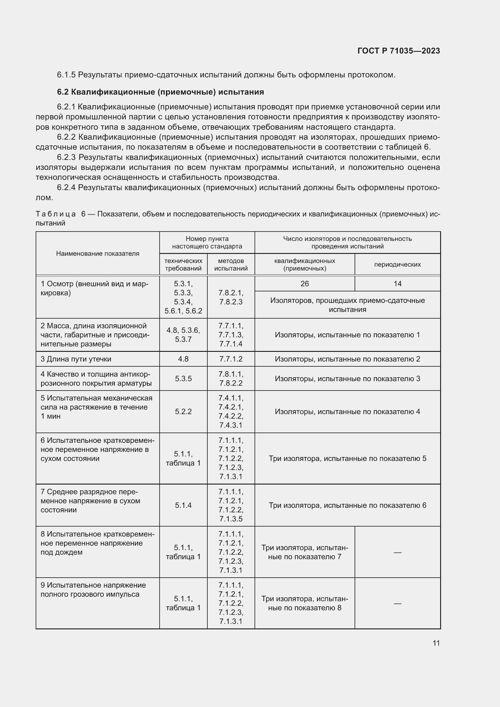 Страница 15 ГОСТ Р 71035-2023