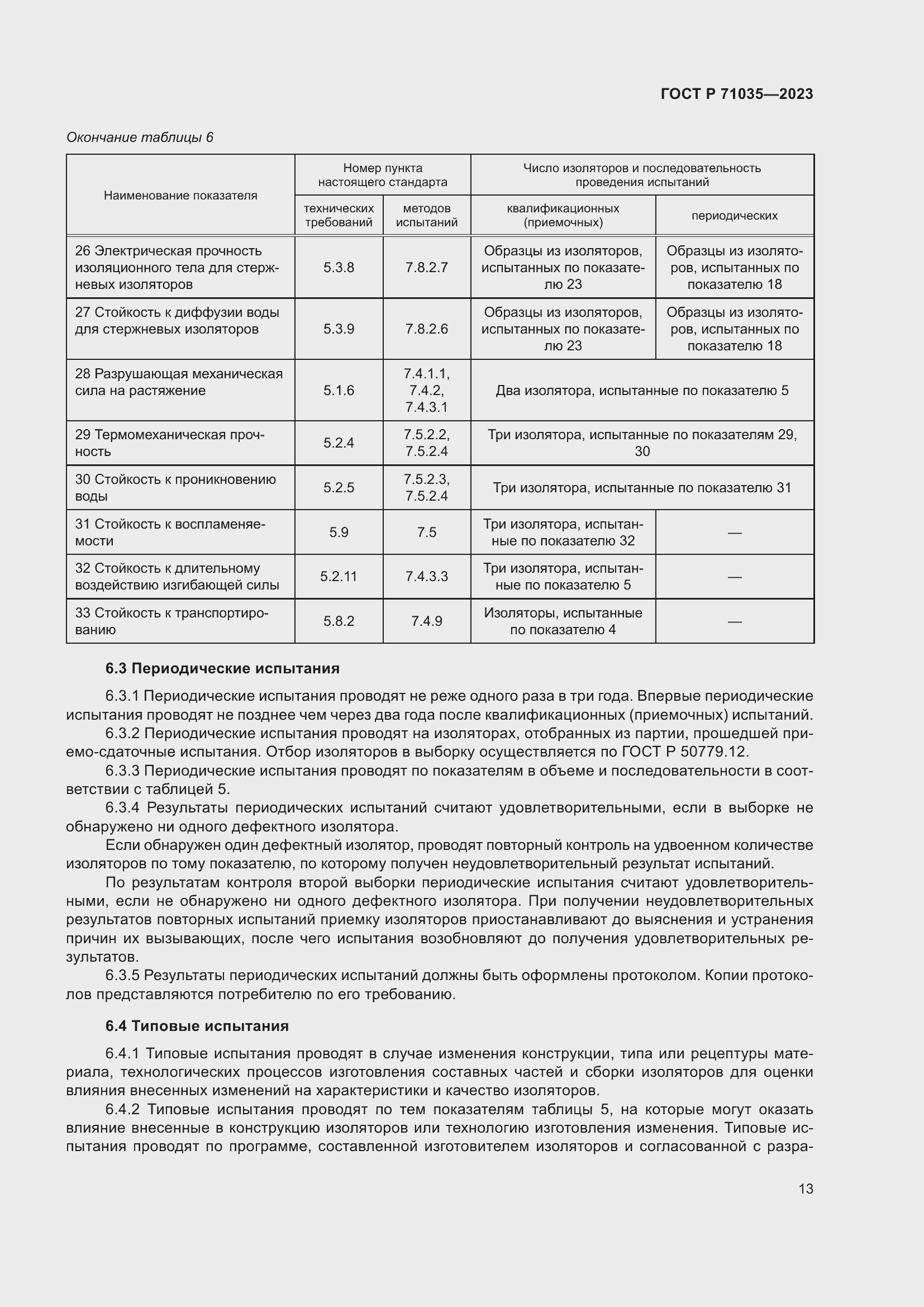 Страница 17 ГОСТ Р 71035-2023