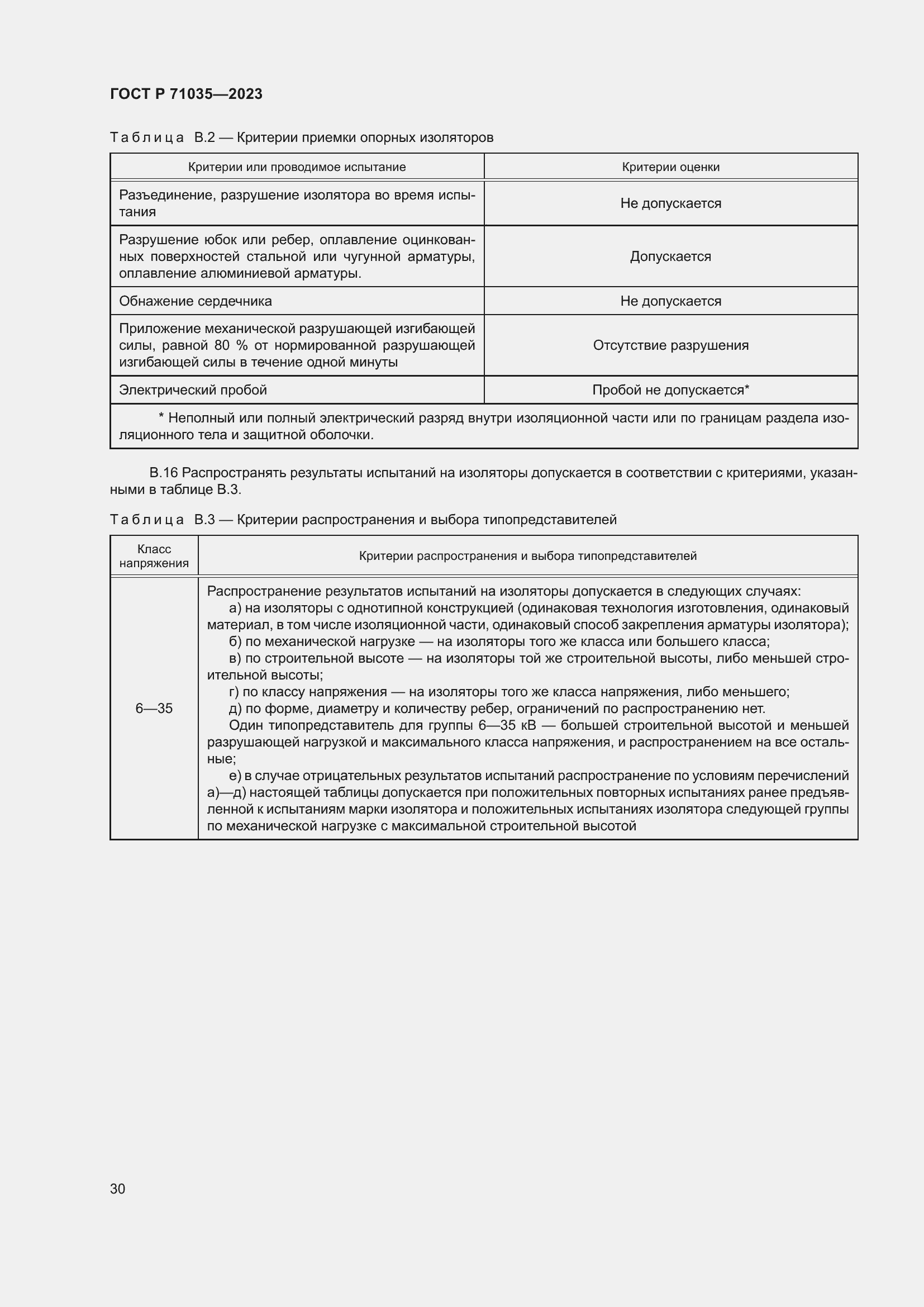 Страница 34 ГОСТ Р 71035-2023