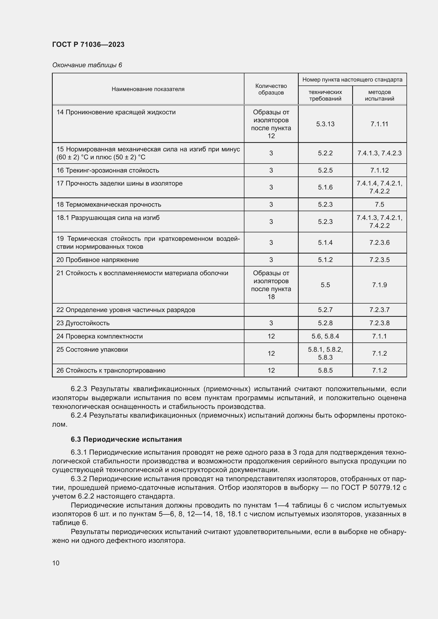 Страница 14 ГОСТ Р 71036-2023
