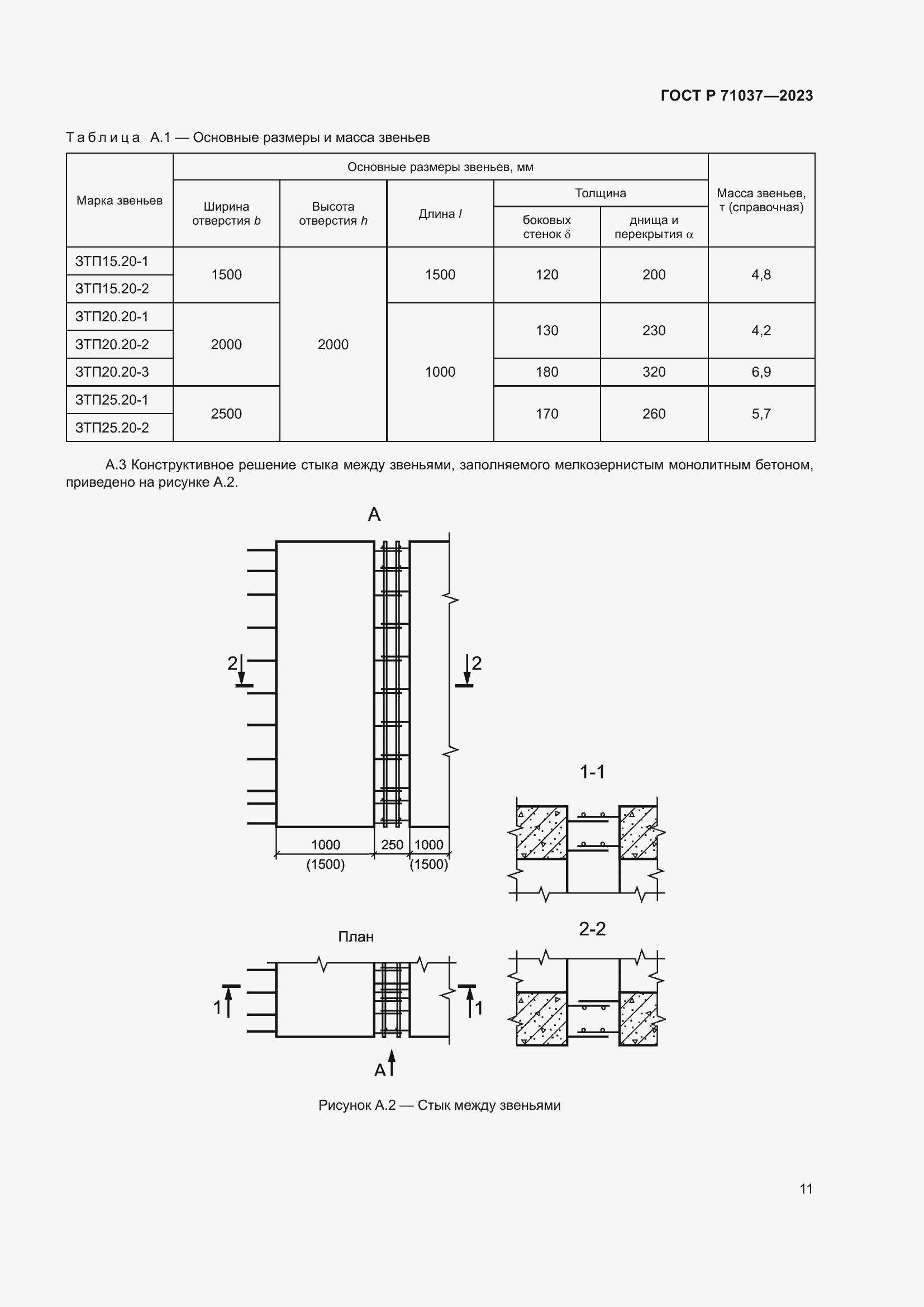 Страница 15 ГОСТ Р 71037-2023