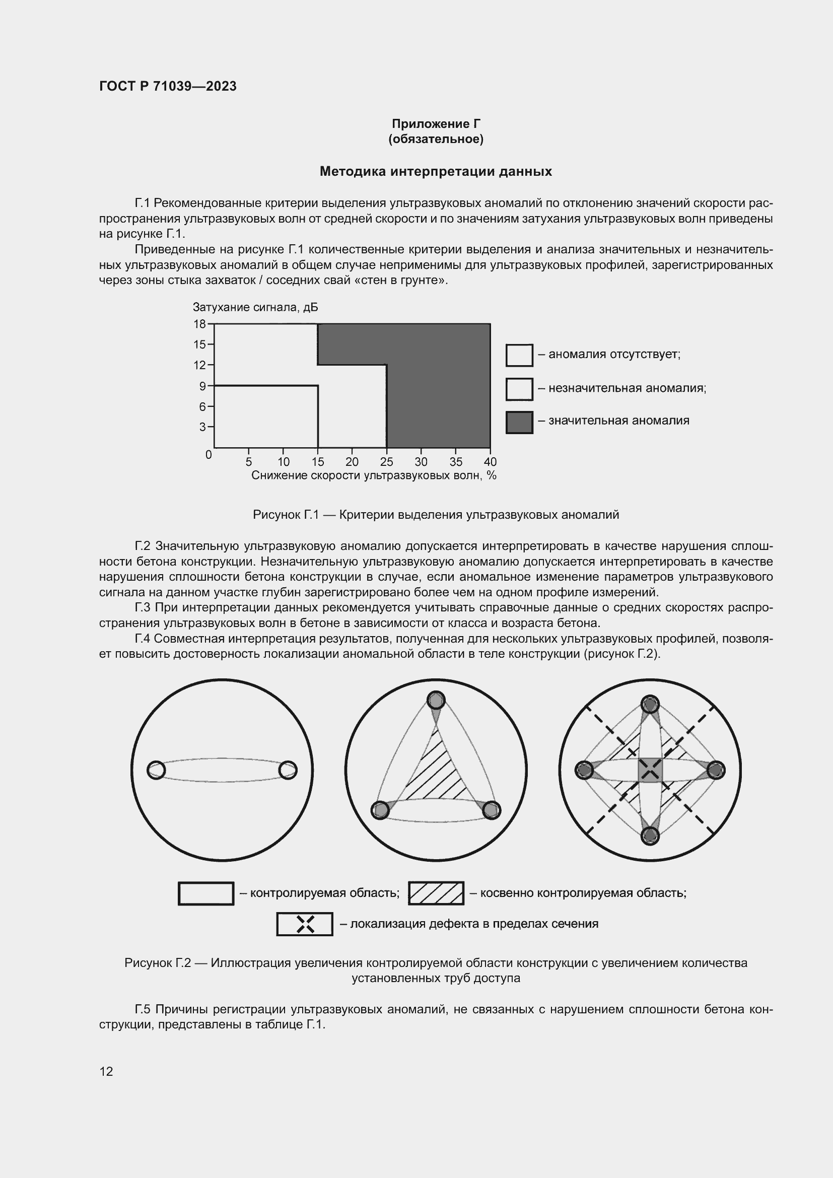 Страница 16 ГОСТ Р 71039-2023