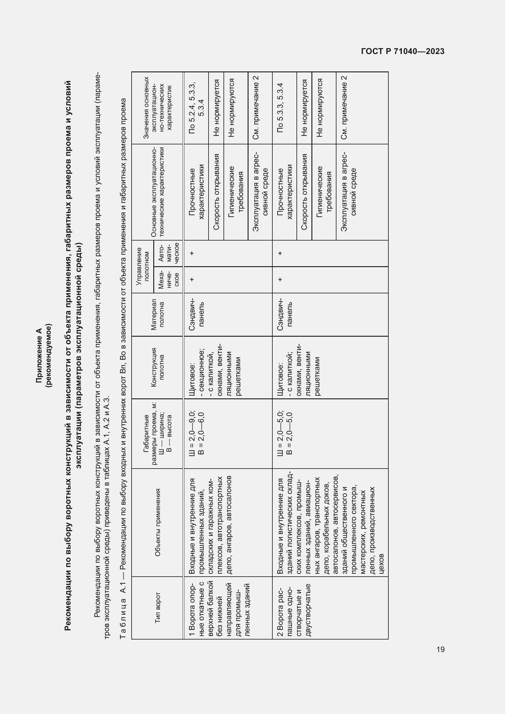 Страница 23 ГОСТ Р 71040-2023