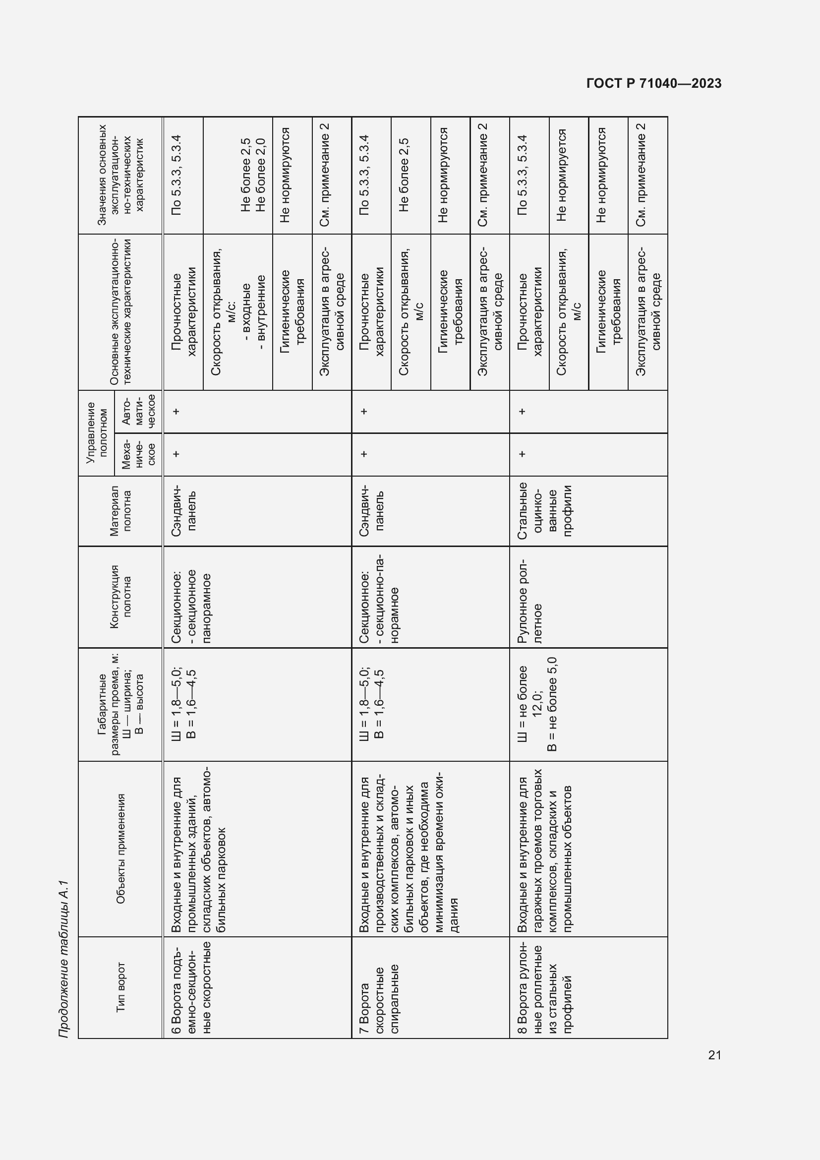 Страница 25 ГОСТ Р 71040-2023