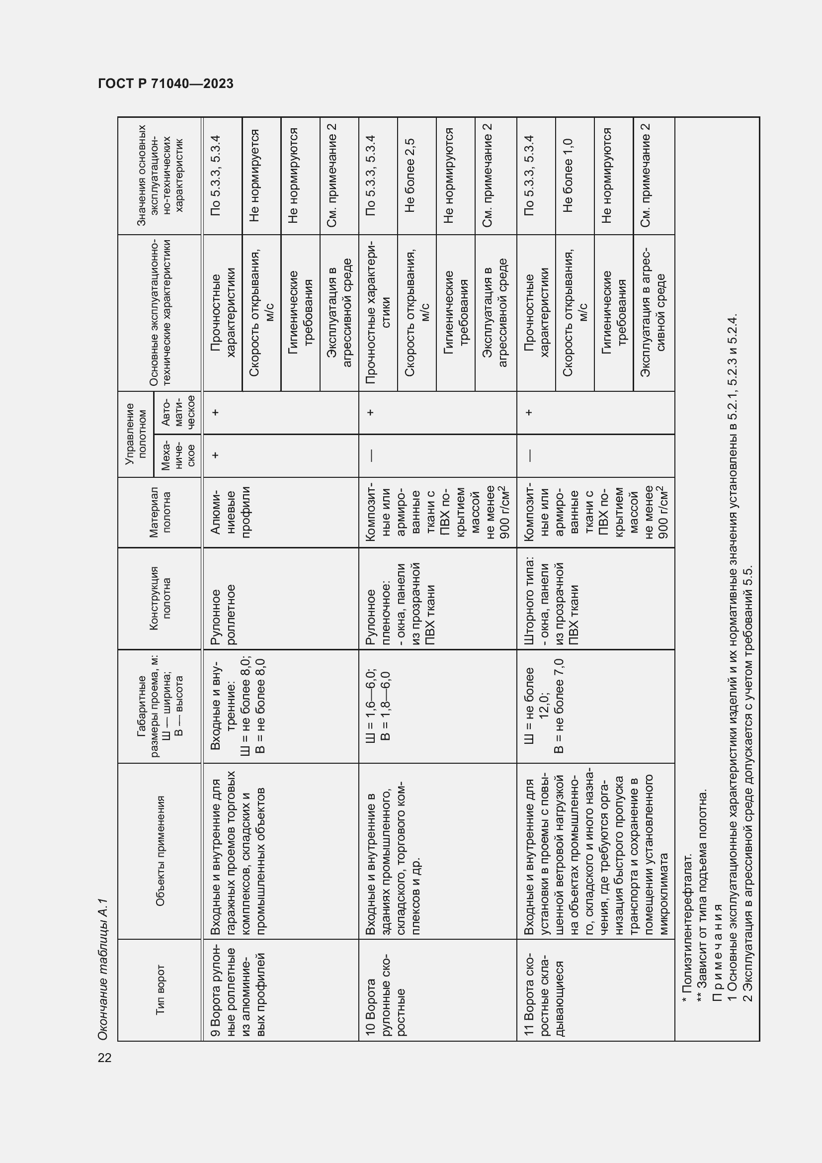 Страница 26 ГОСТ Р 71040-2023