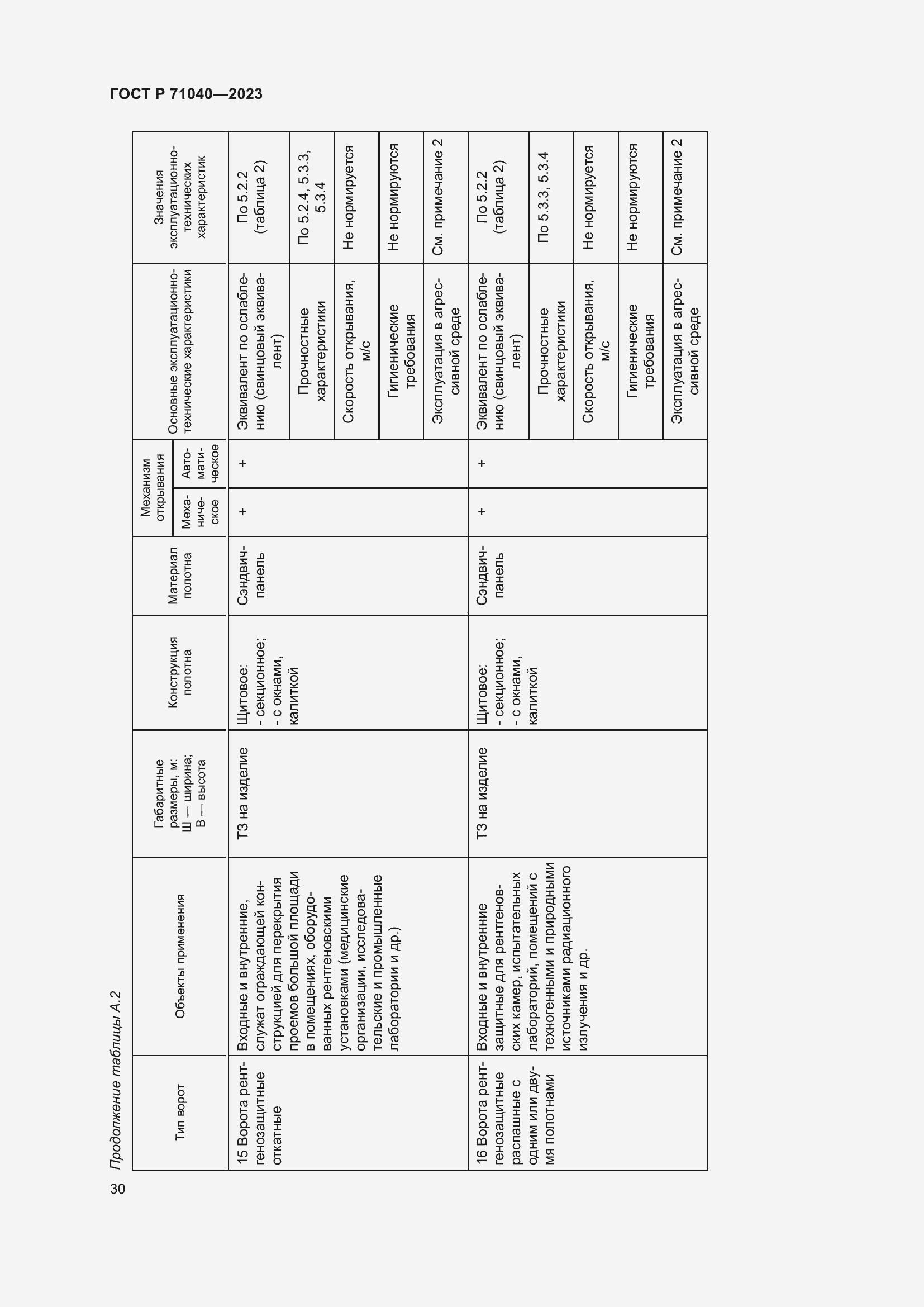 Страница 34 ГОСТ Р 71040-2023