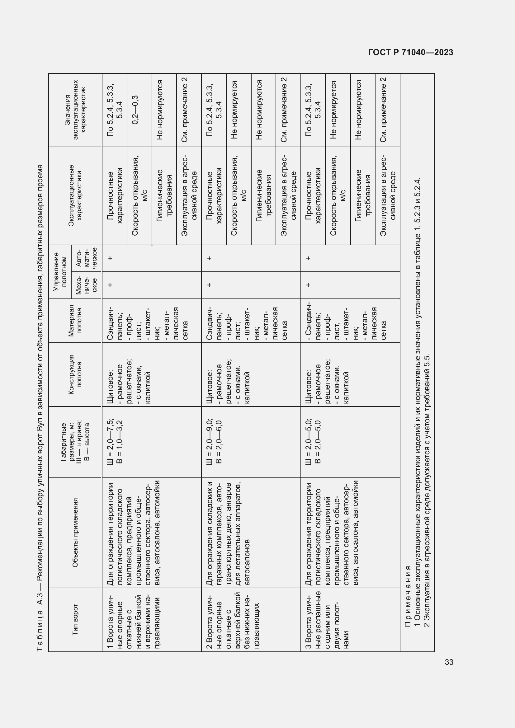 Страница 37 ГОСТ Р 71040-2023
