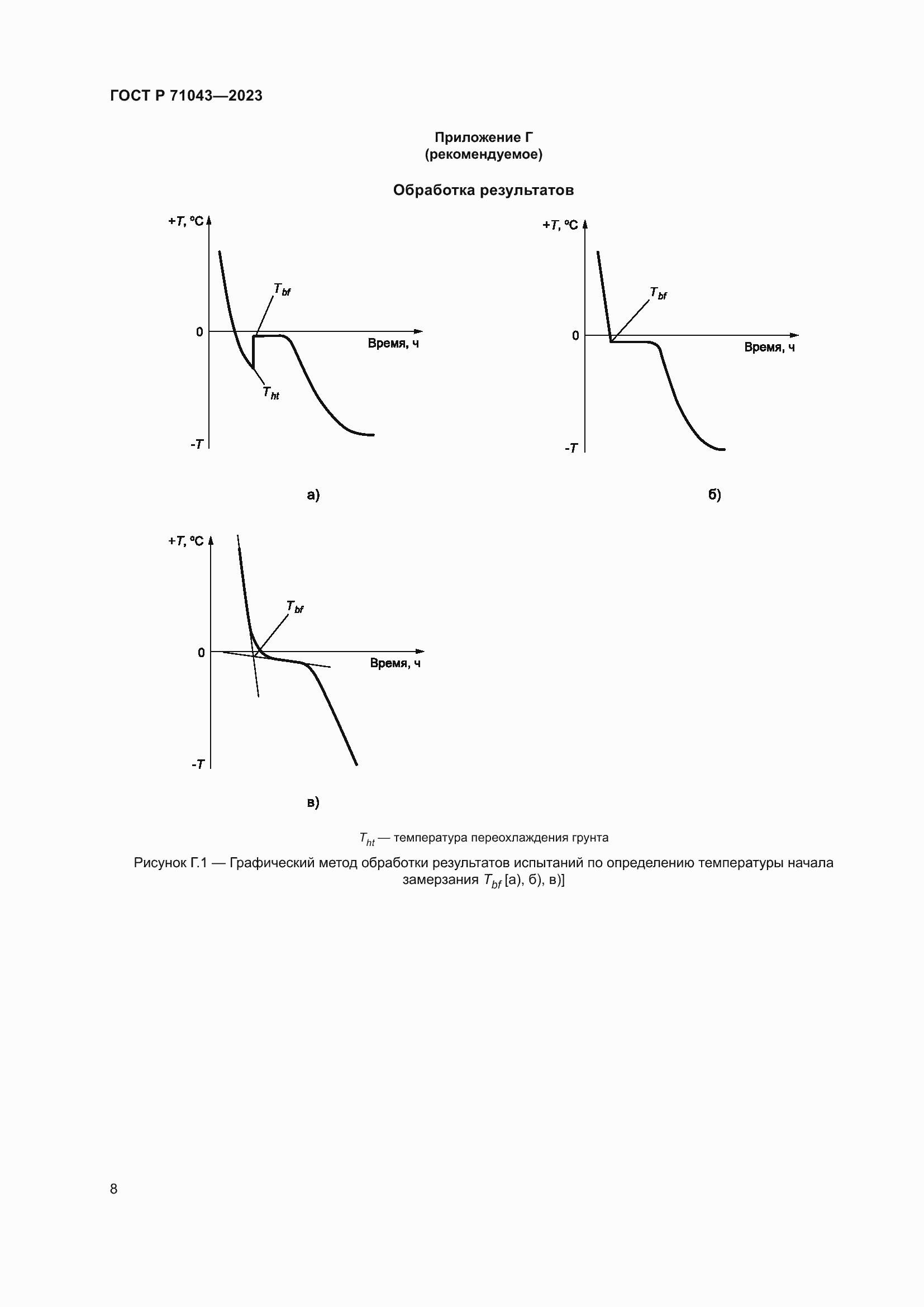 Страница 12 ГОСТ Р 71043-2023