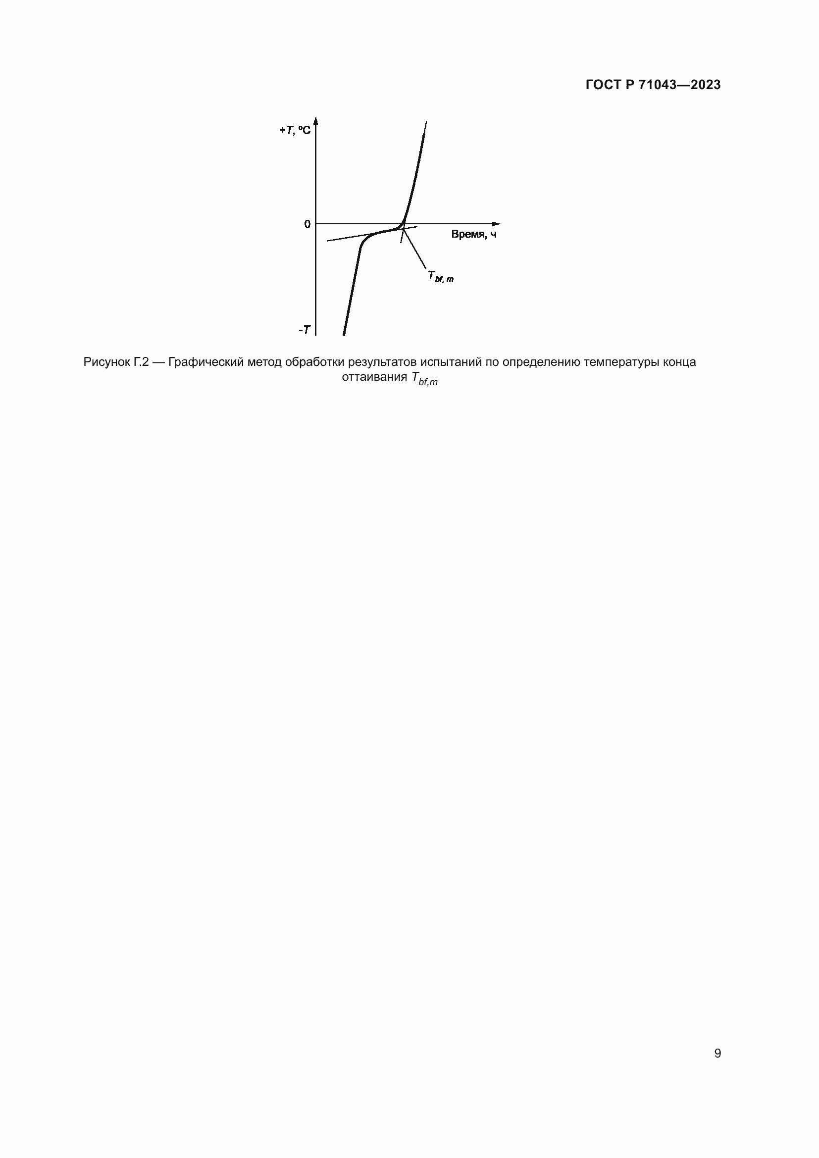 Страница 13 ГОСТ Р 71043-2023