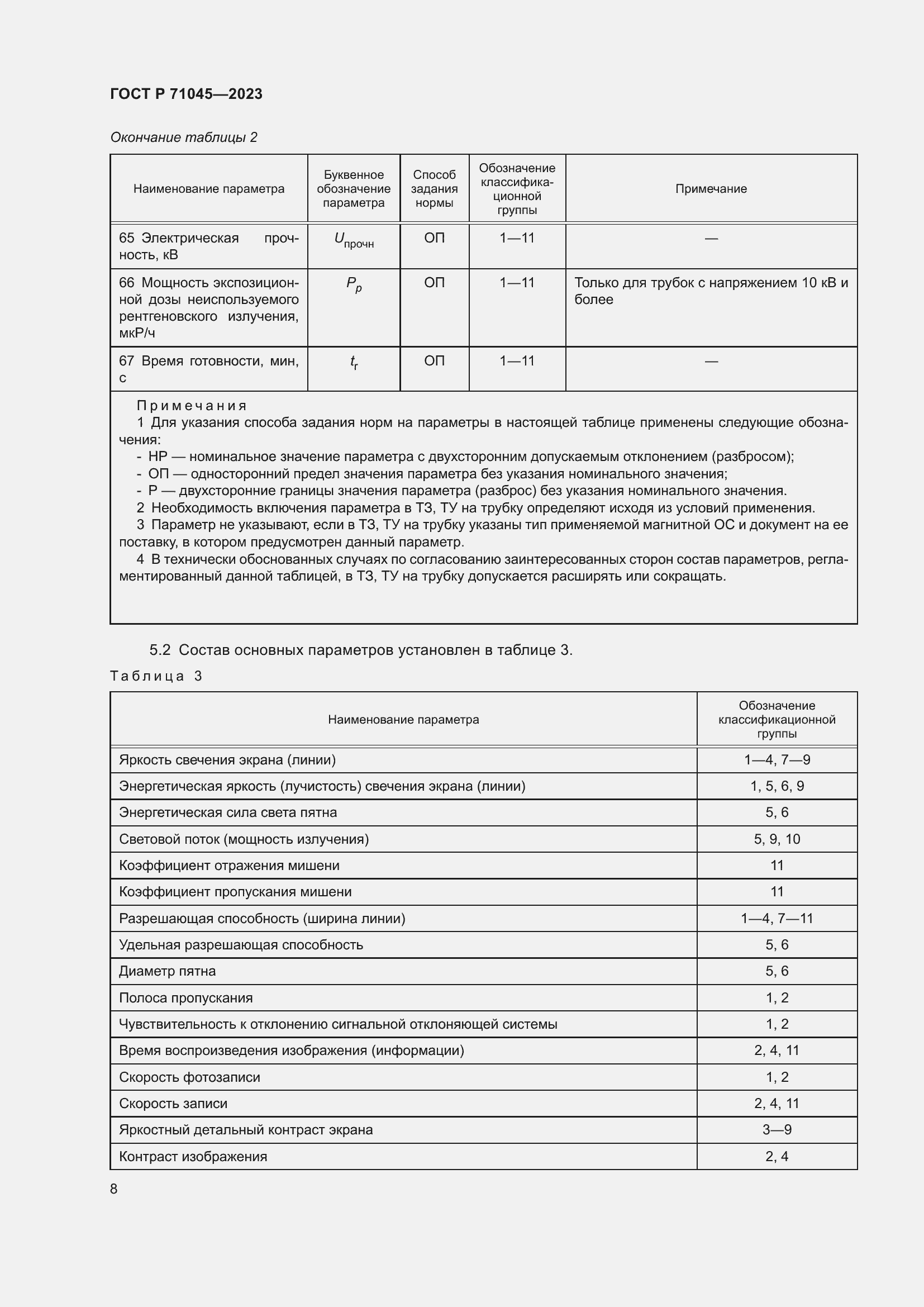 Страница 10 ГОСТ Р 71045-2023
