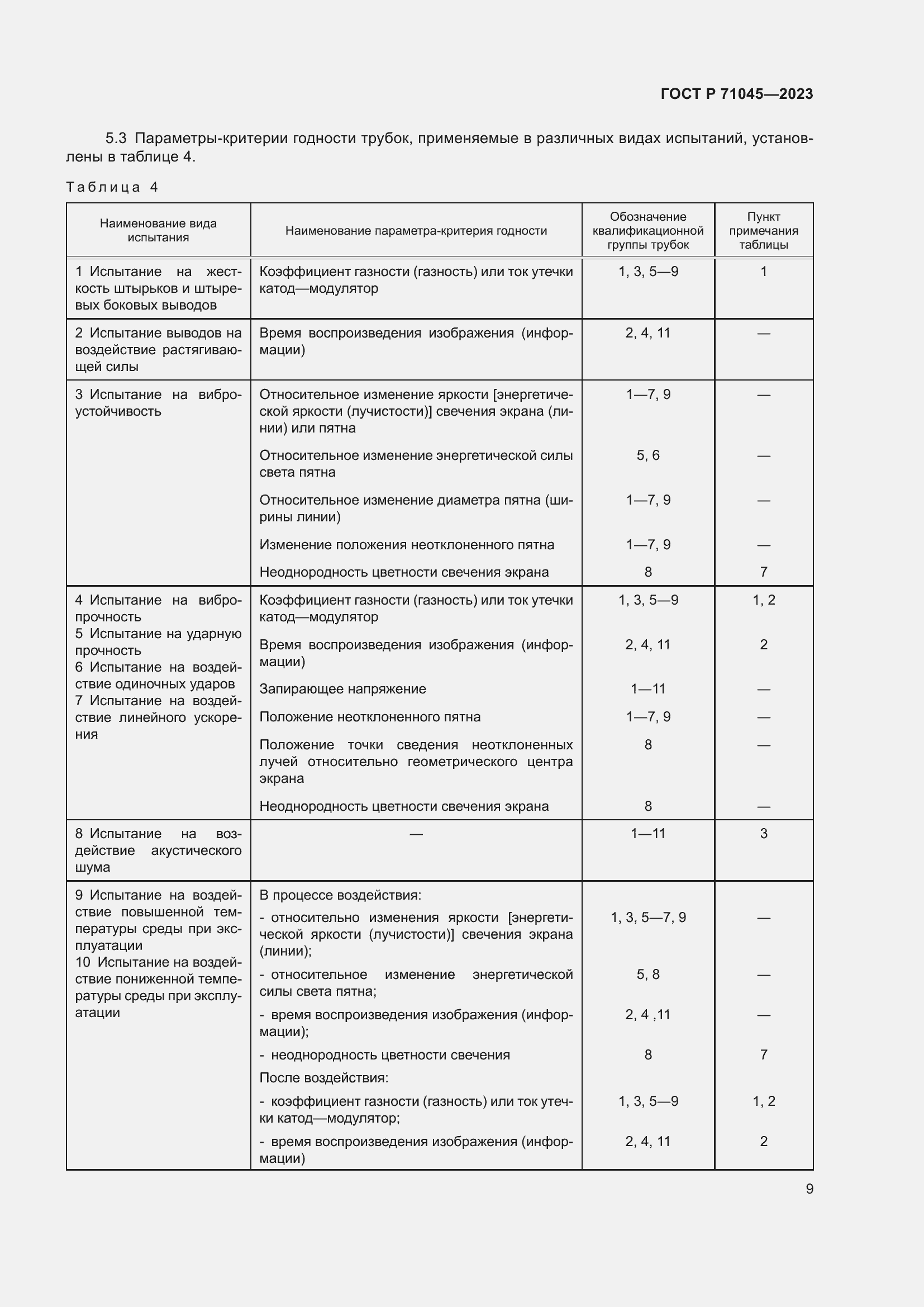 Страница 11 ГОСТ Р 71045-2023