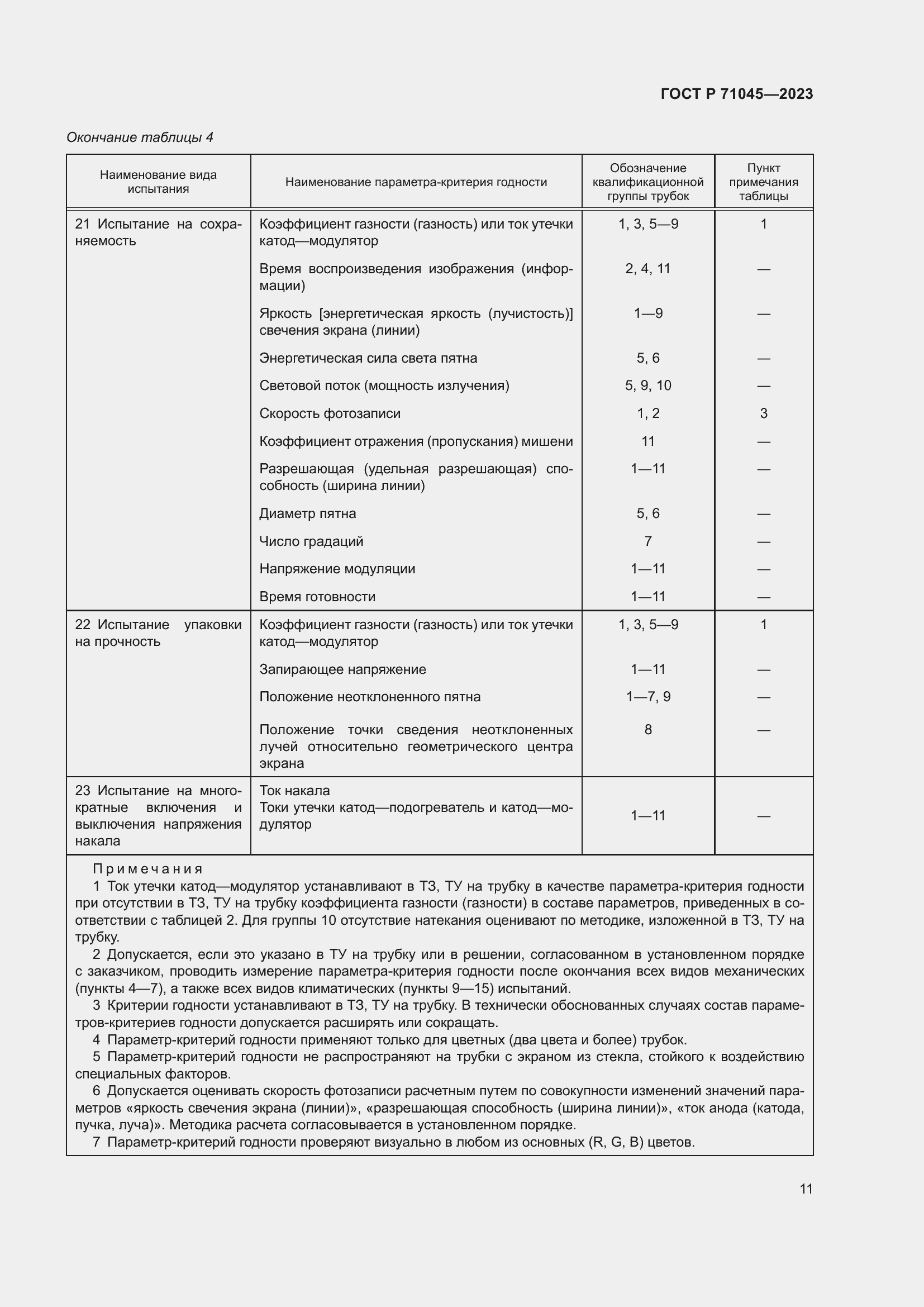 Страница 13 ГОСТ Р 71045-2023