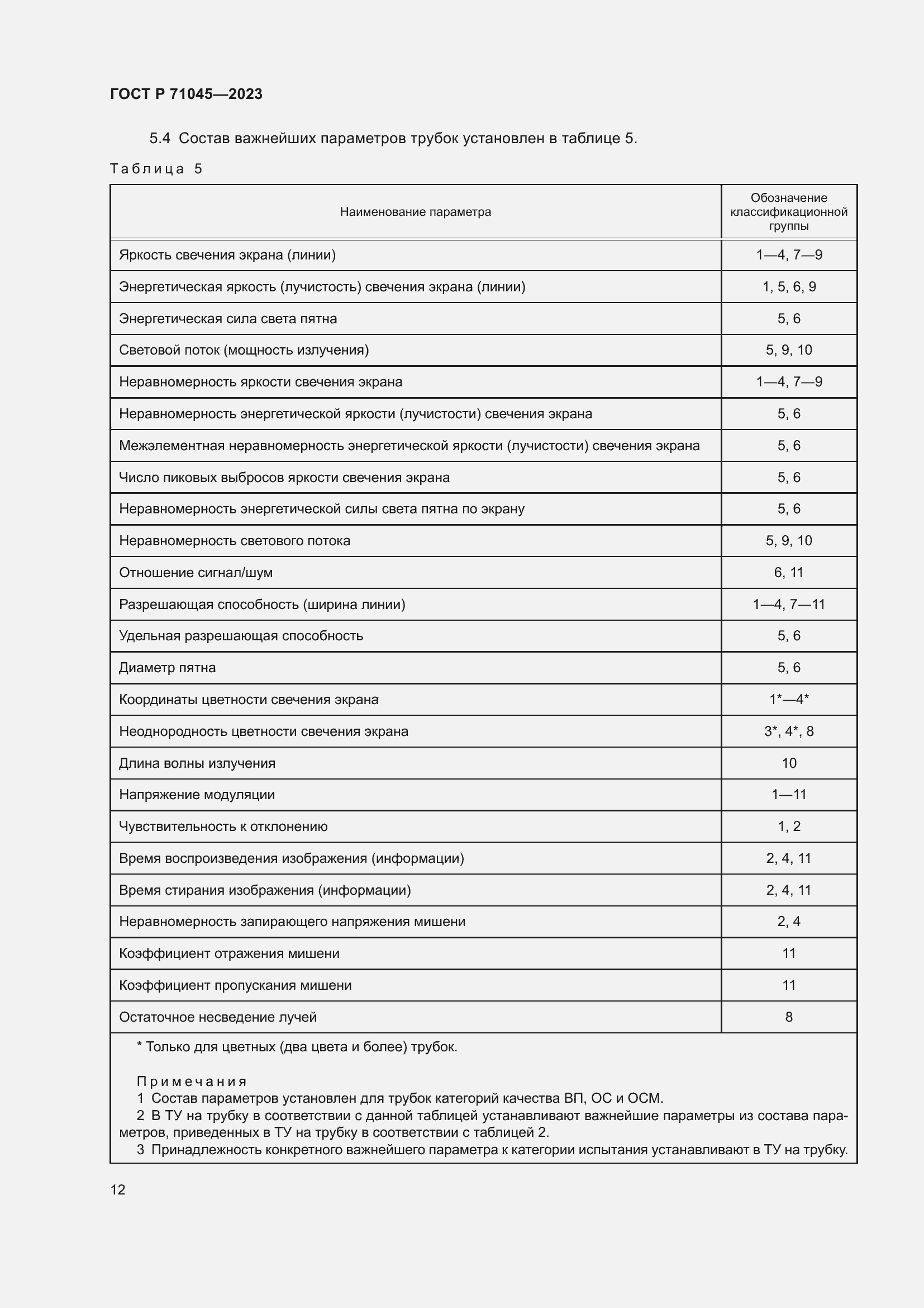 Страница 14 ГОСТ Р 71045-2023