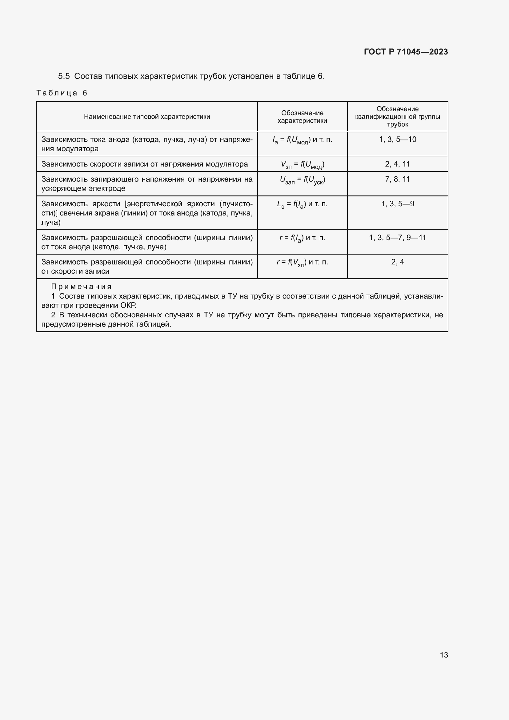 Страница 15 ГОСТ Р 71045-2023