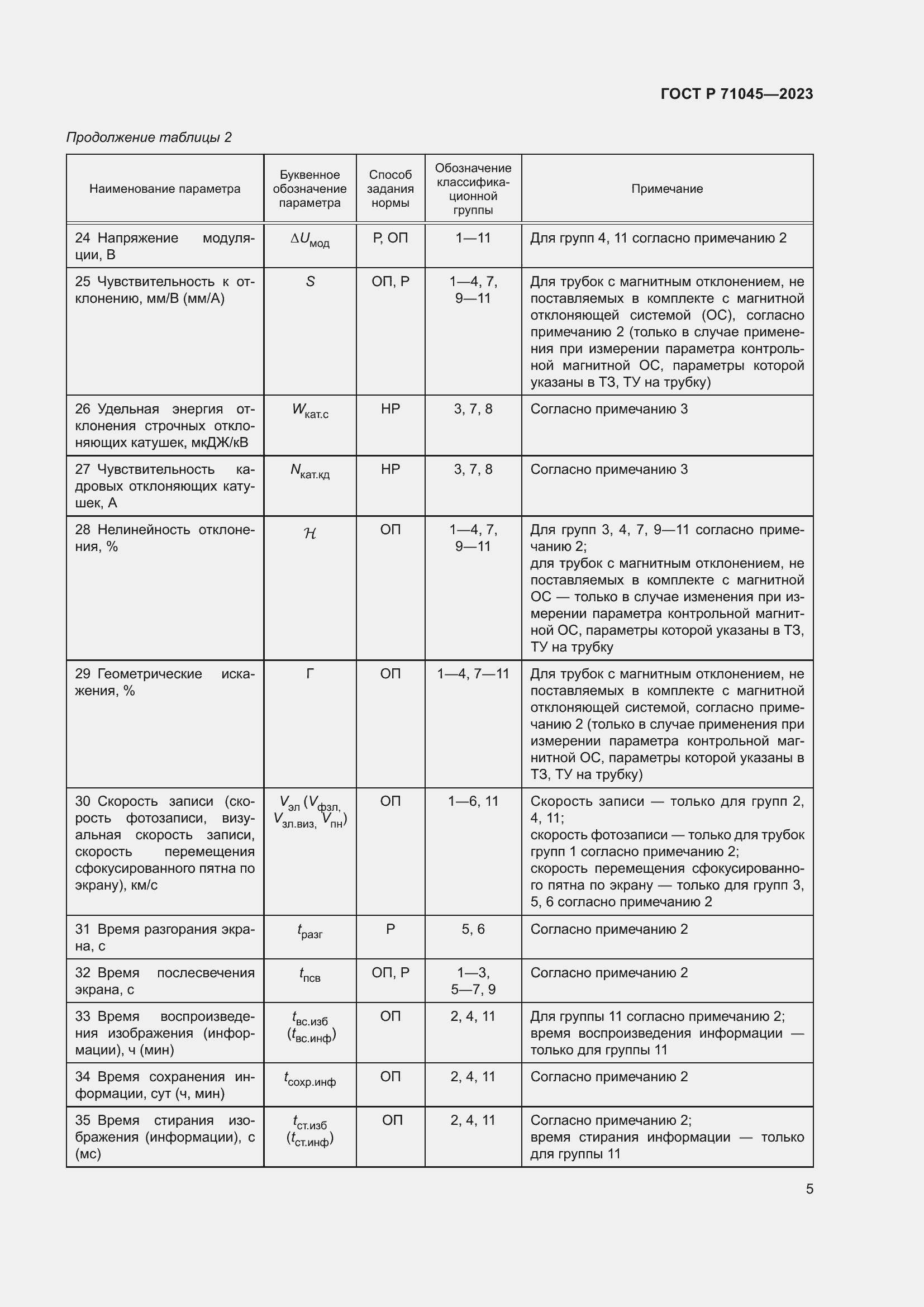 Страница 7 ГОСТ Р 71045-2023