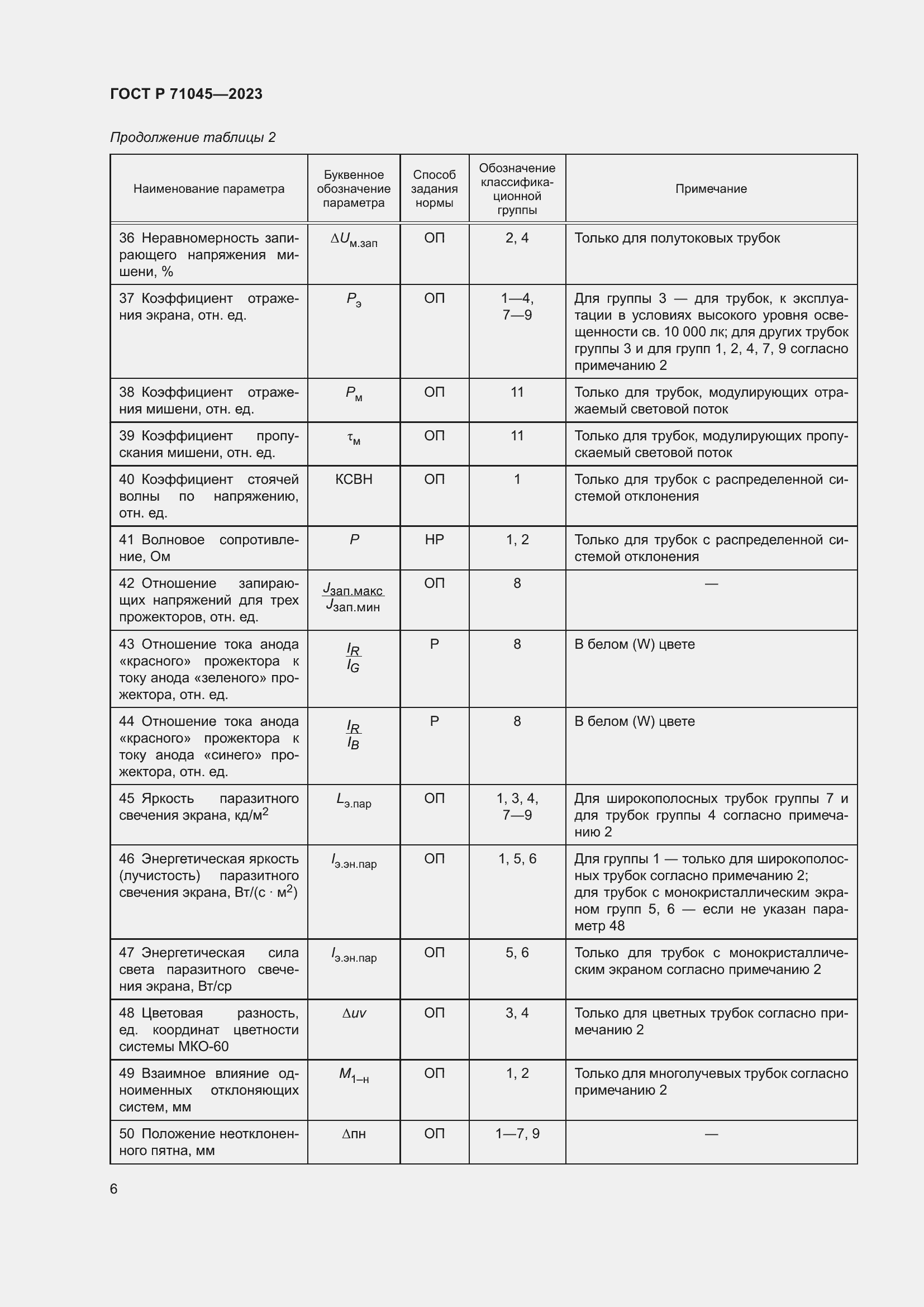 Страница 8 ГОСТ Р 71045-2023