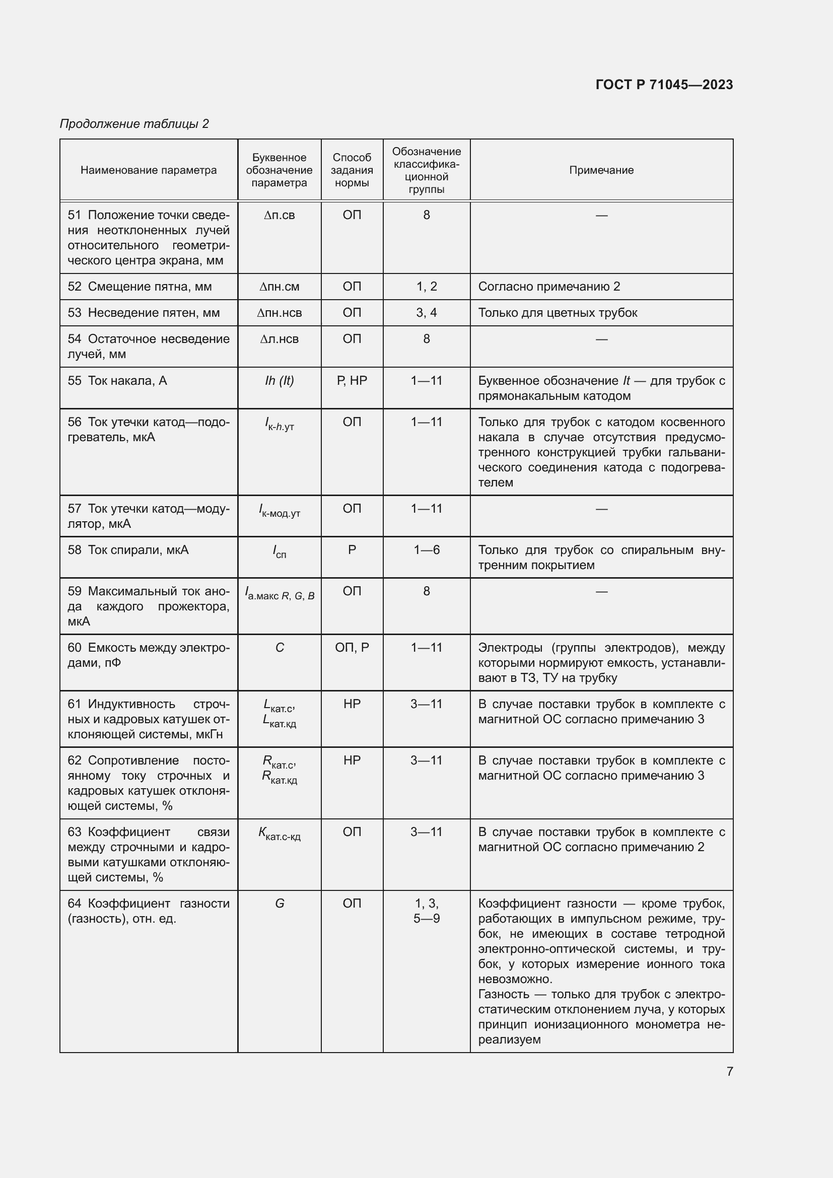Страница 9 ГОСТ Р 71045-2023