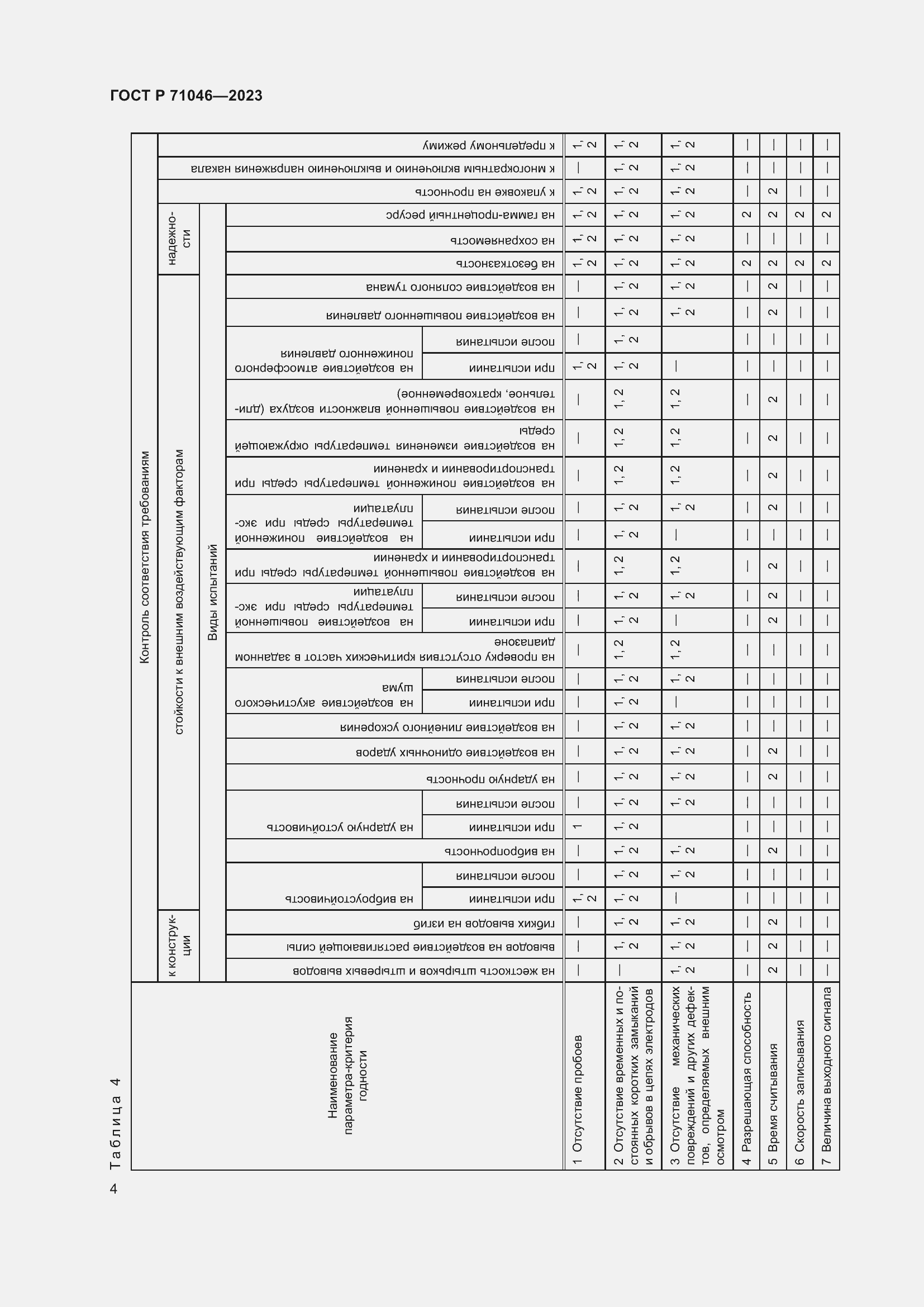 Страница 6 ГОСТ Р 71046-2023