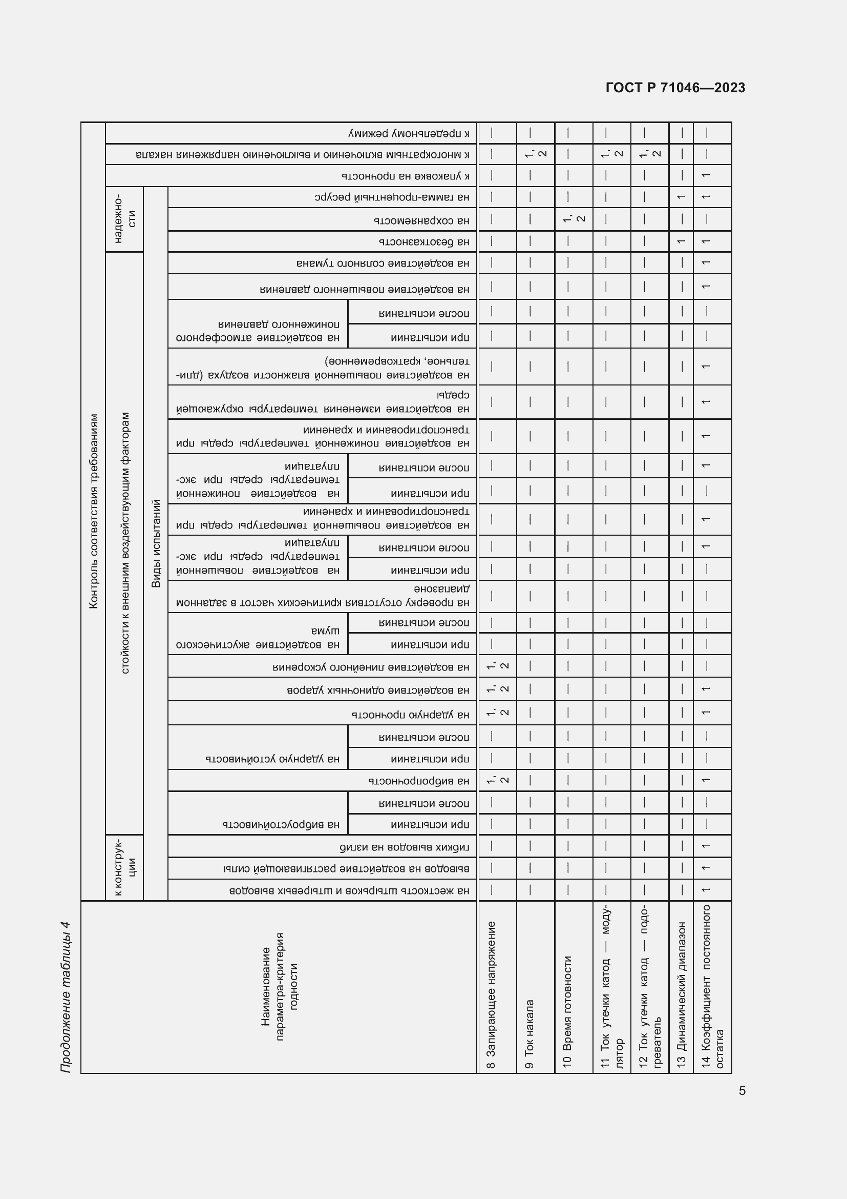 Страница 7 ГОСТ Р 71046-2023