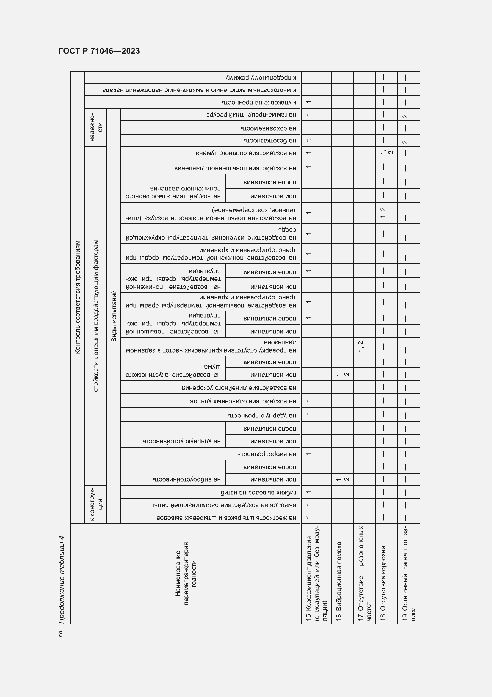 Страница 8 ГОСТ Р 71046-2023