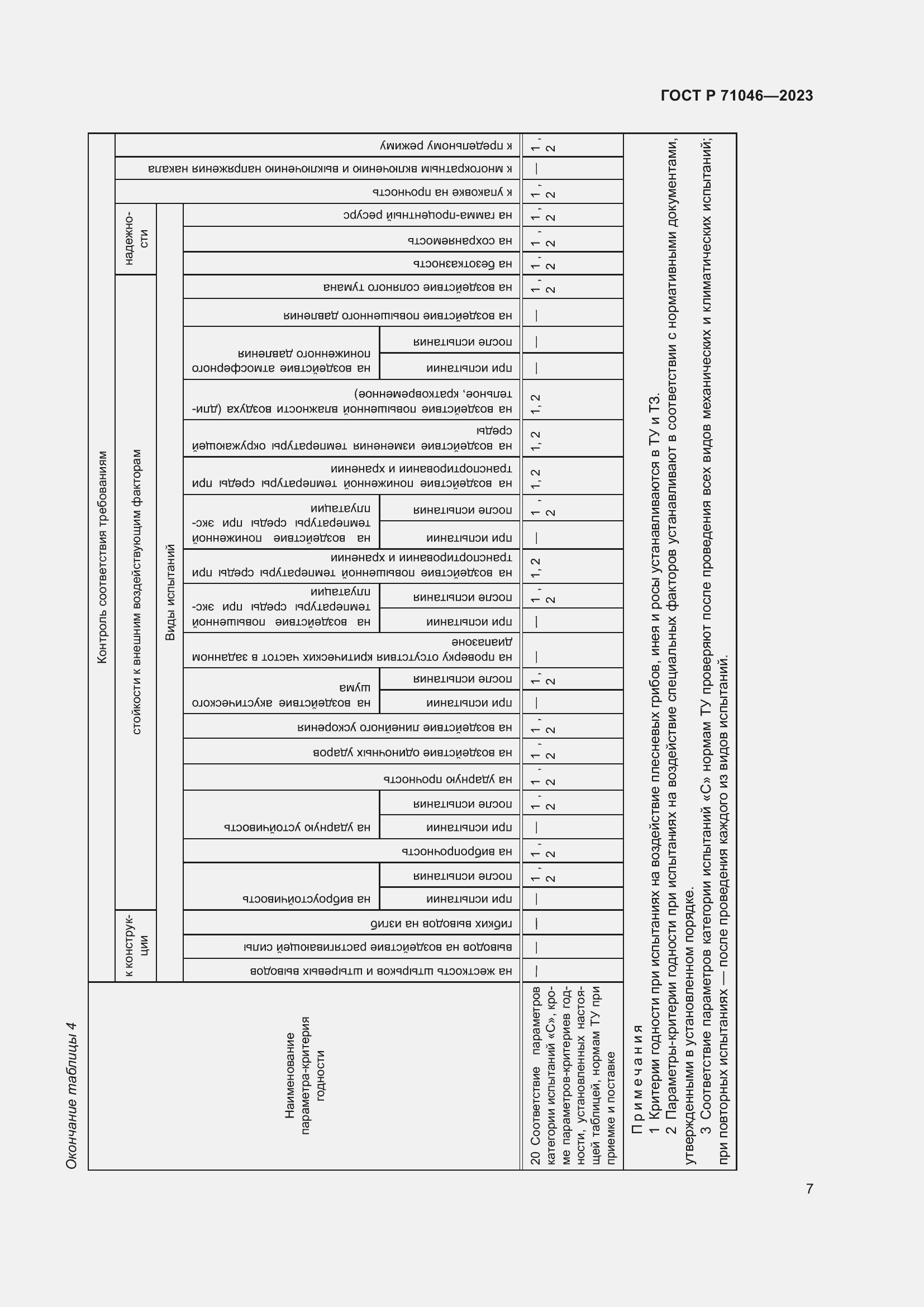 Страница 9 ГОСТ Р 71046-2023