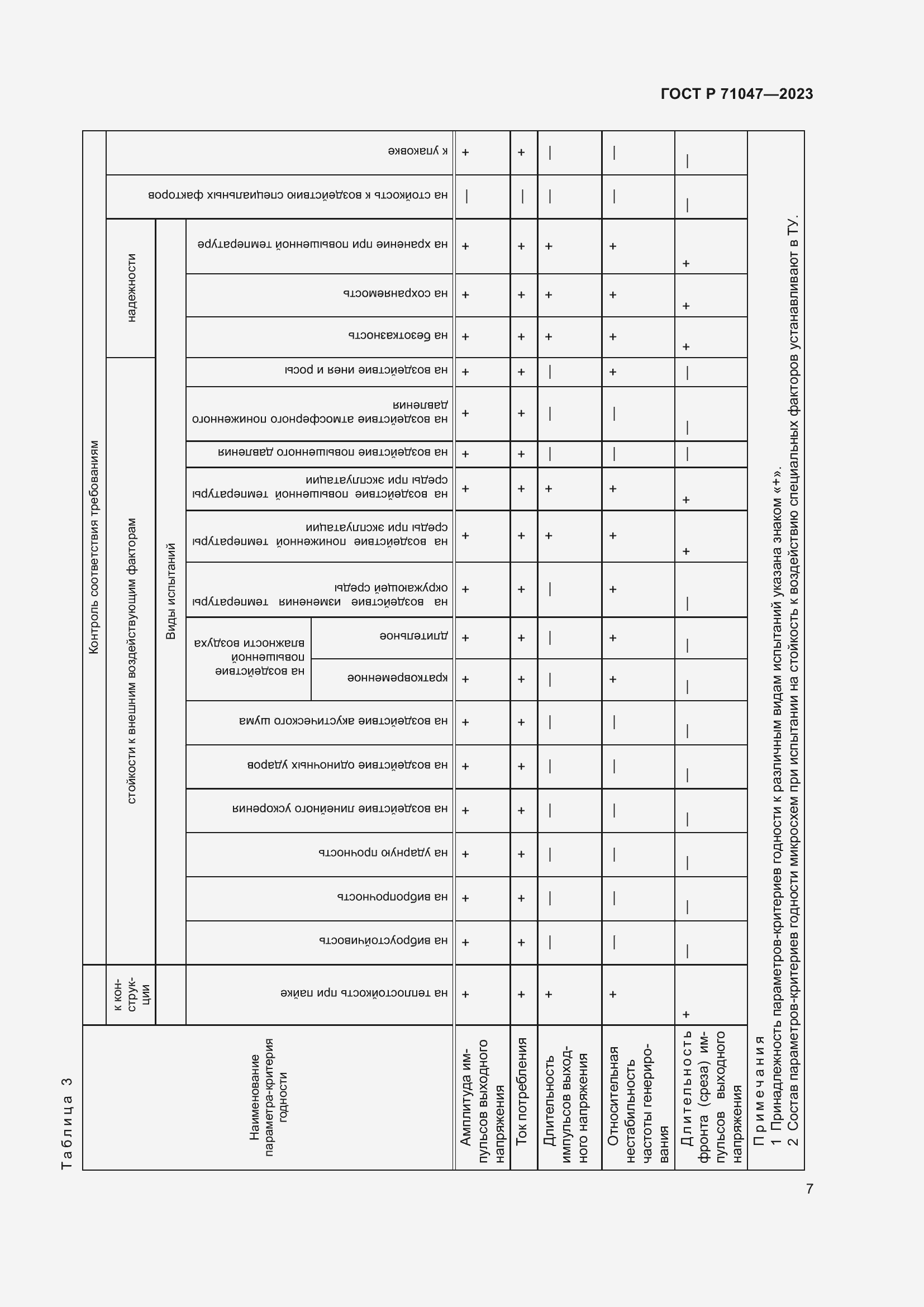 Страница 9 ГОСТ Р 71047-2023