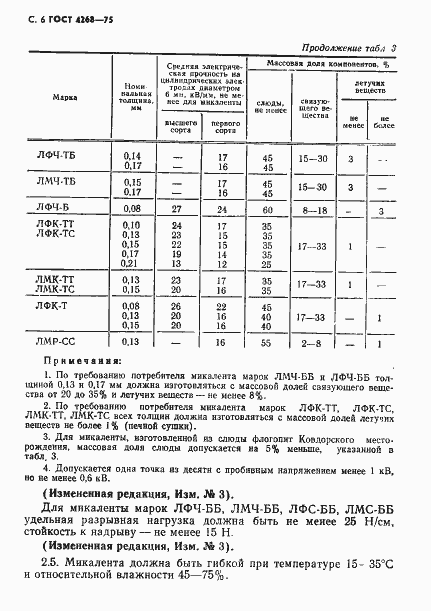 Страница 7 ГОСТ 4268-75