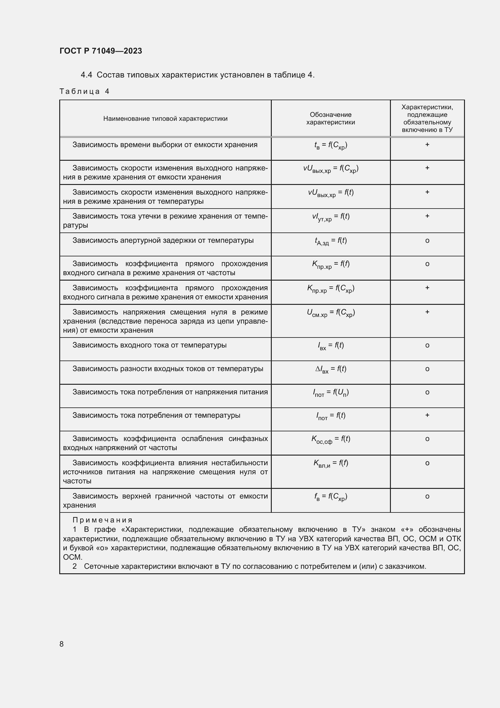 Страница 10 ГОСТ Р 71049-2023