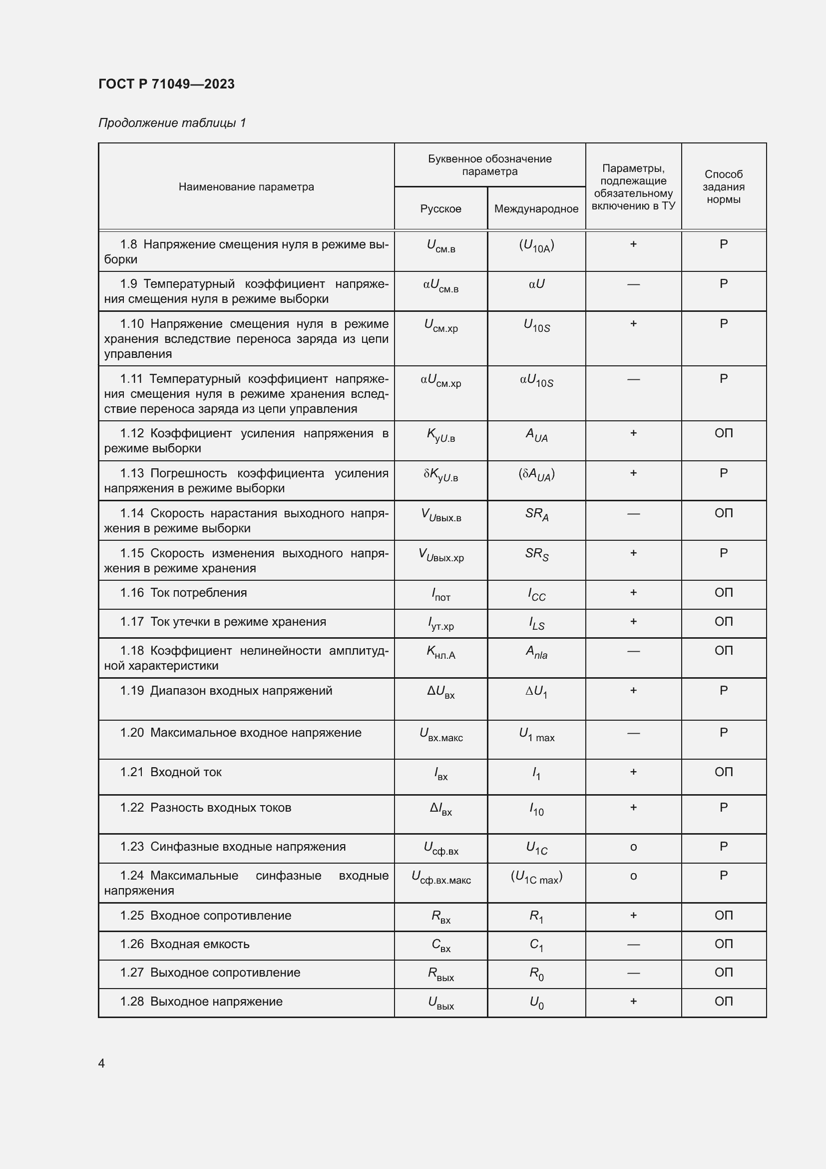 Страница 6 ГОСТ Р 71049-2023