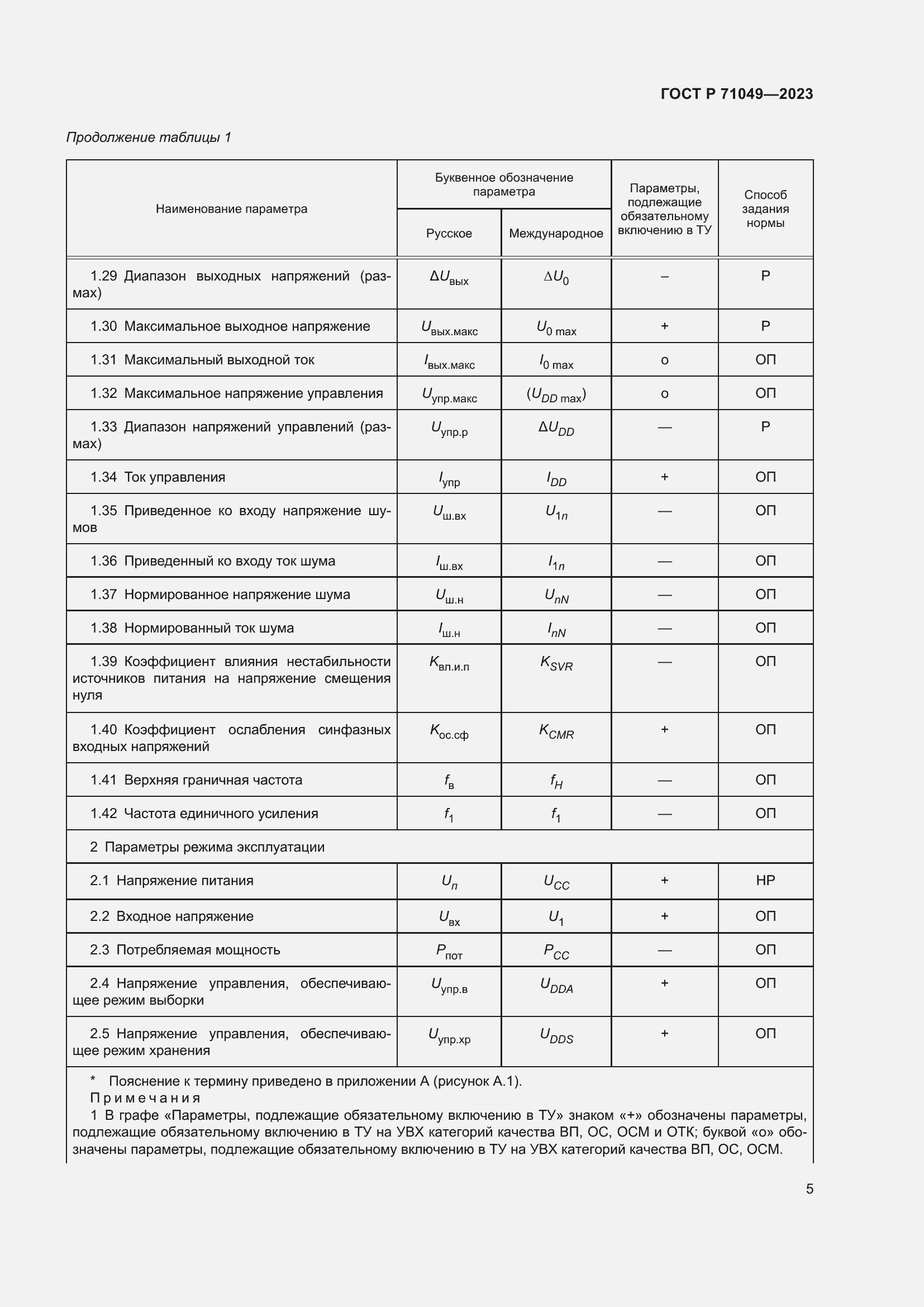 Страница 7 ГОСТ Р 71049-2023