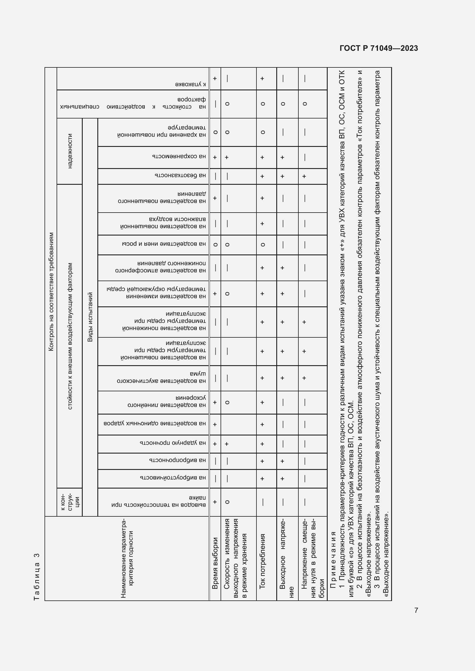 Страница 9 ГОСТ Р 71049-2023