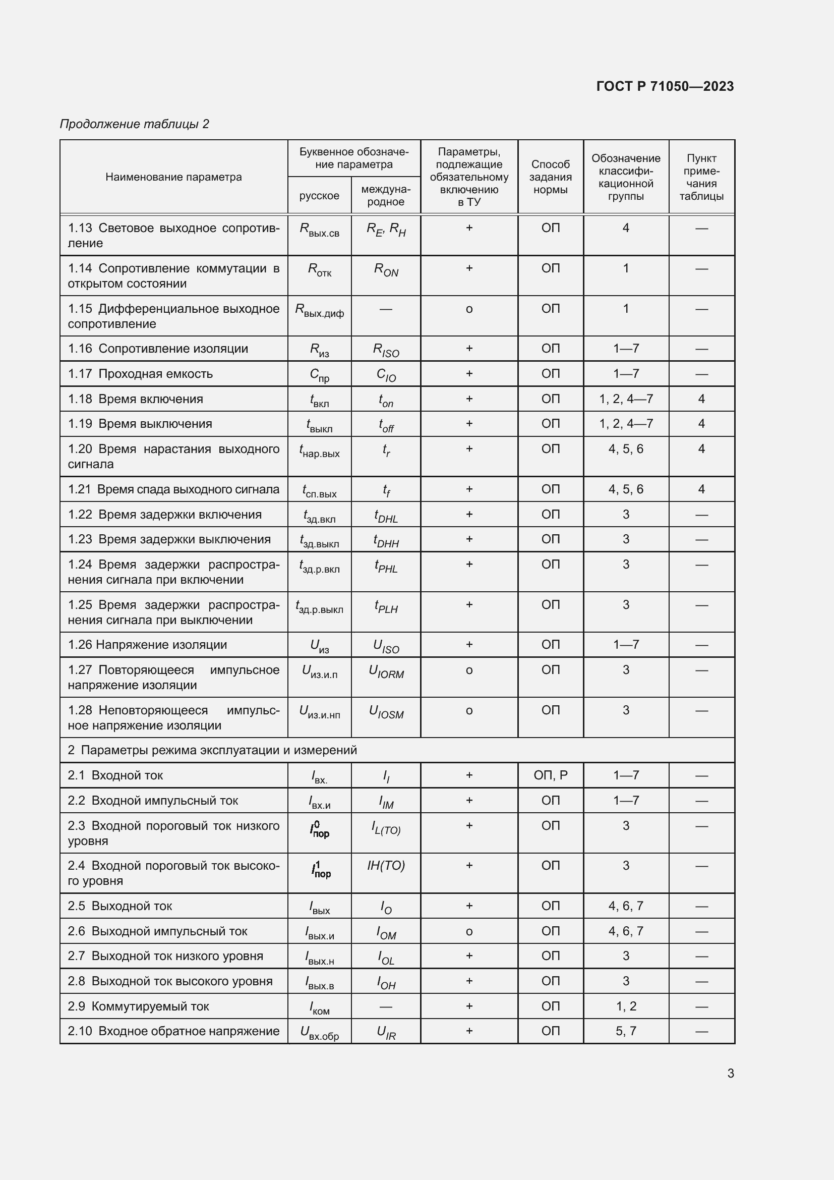 Страница 5 ГОСТ Р 71050-2023