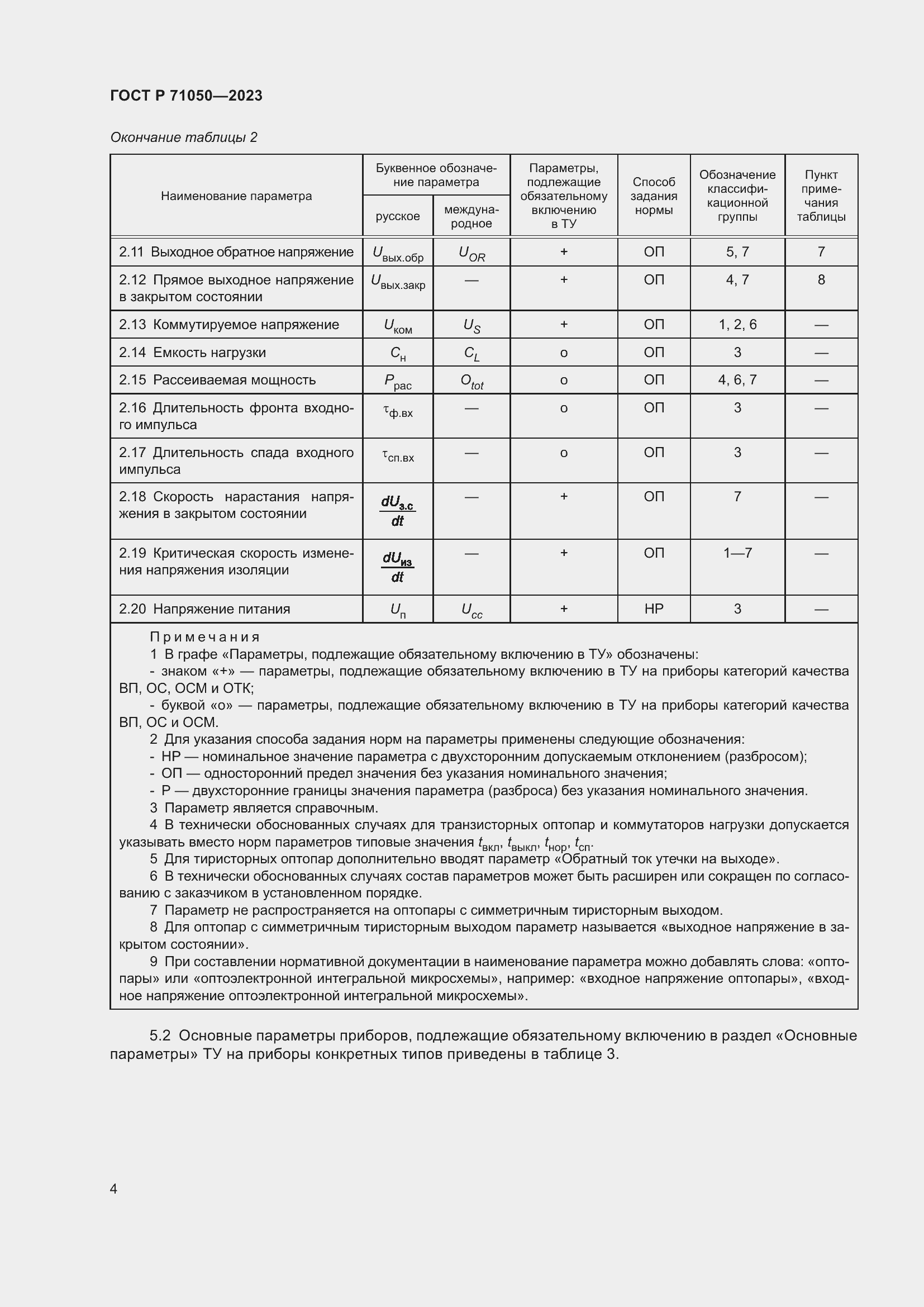 Страница 6 ГОСТ Р 71050-2023