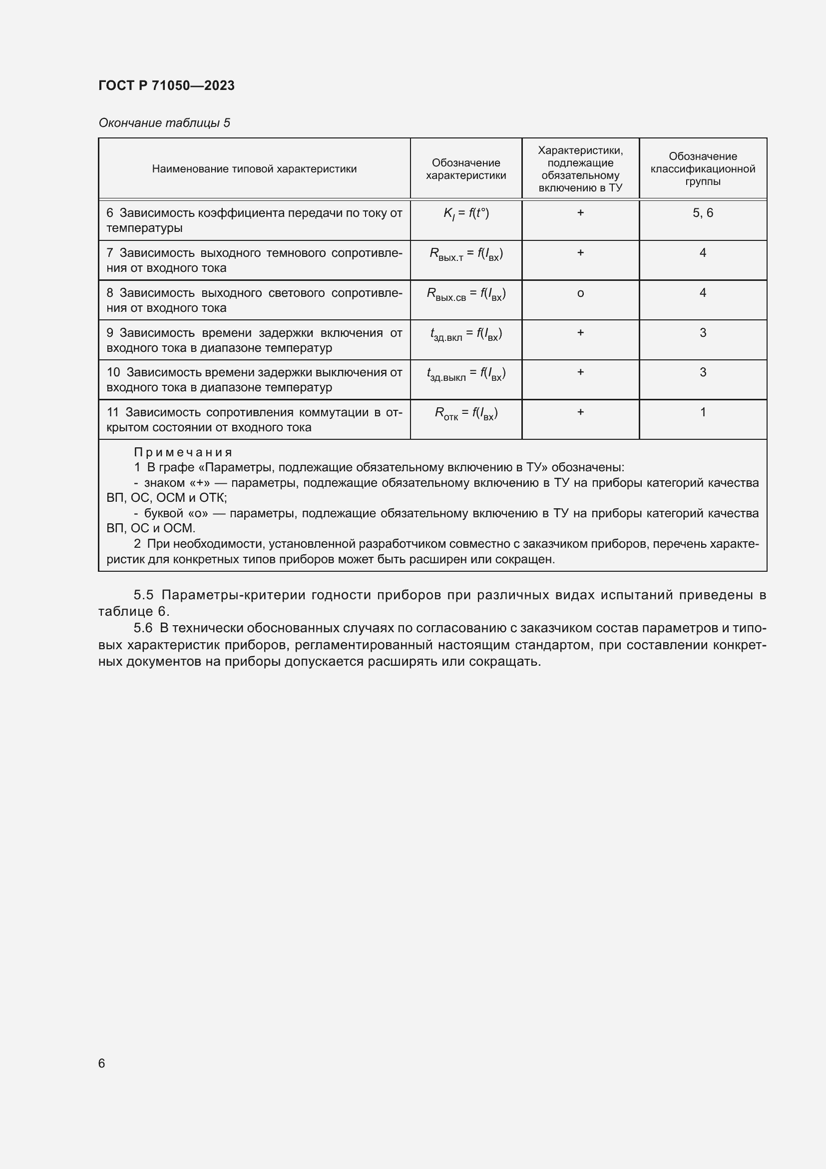 Страница 8 ГОСТ Р 71050-2023