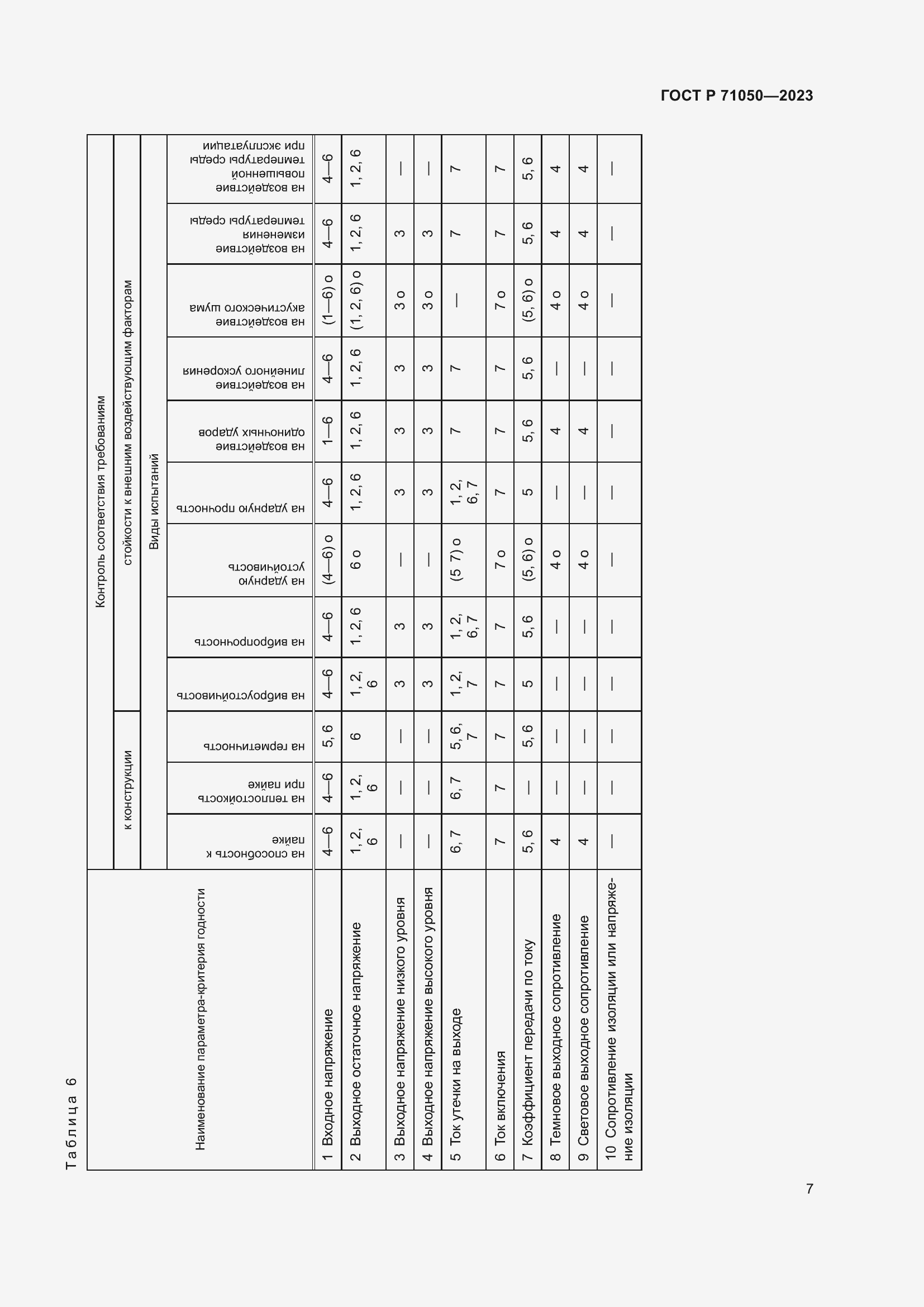 Страница 9 ГОСТ Р 71050-2023