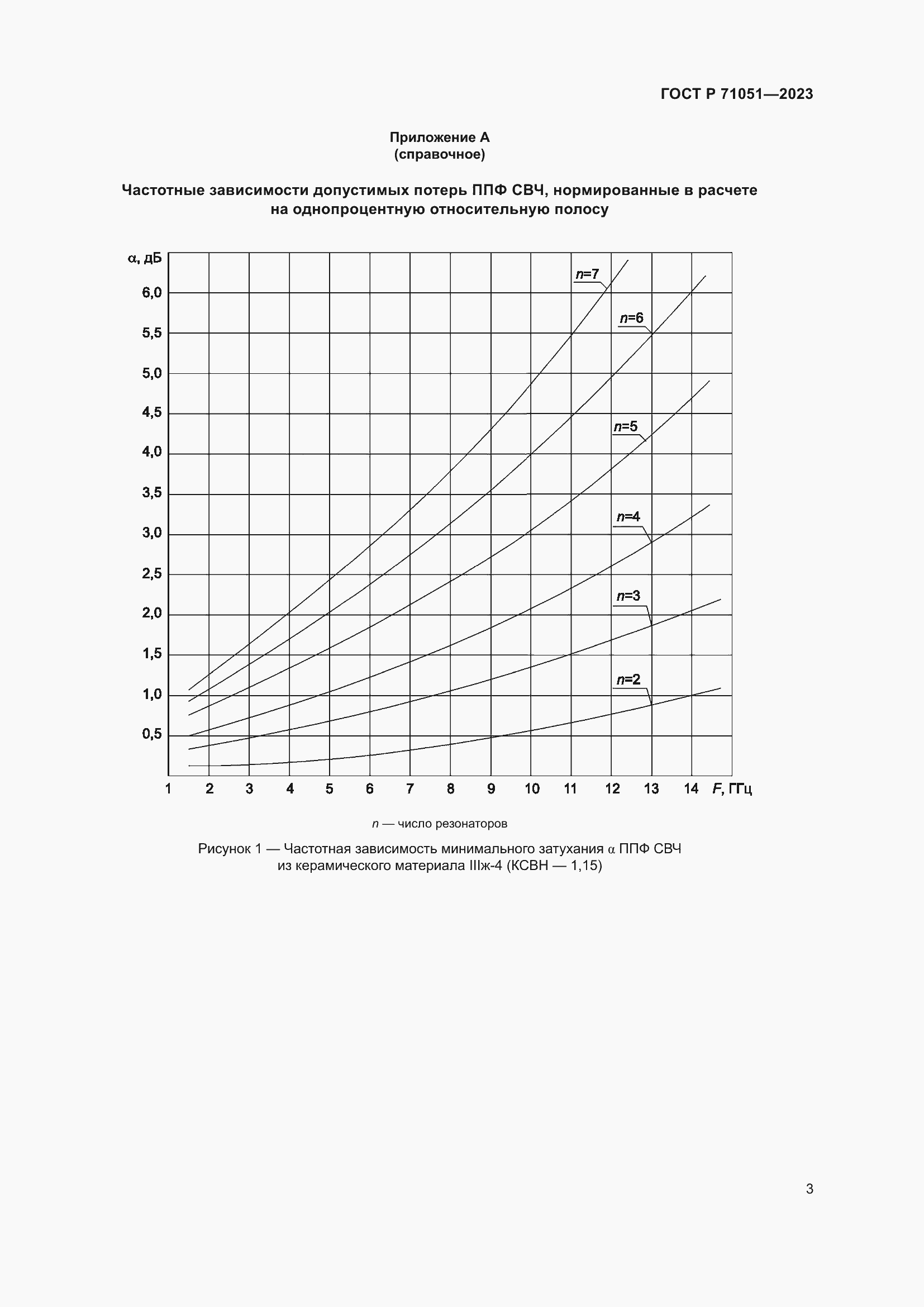 Страница 5 ГОСТ Р 71051-2023