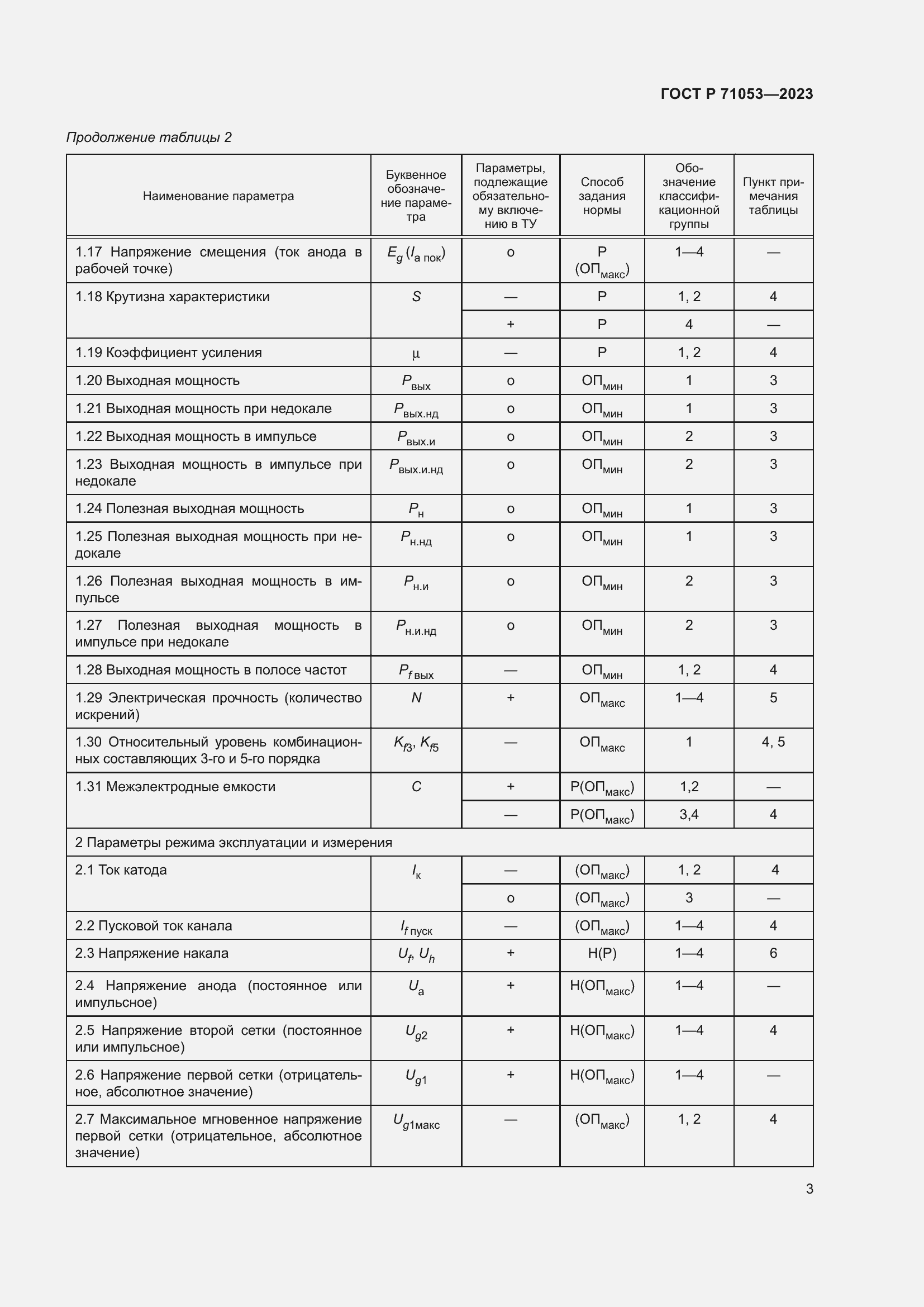 Страница 5 ГОСТ Р 71053-2023