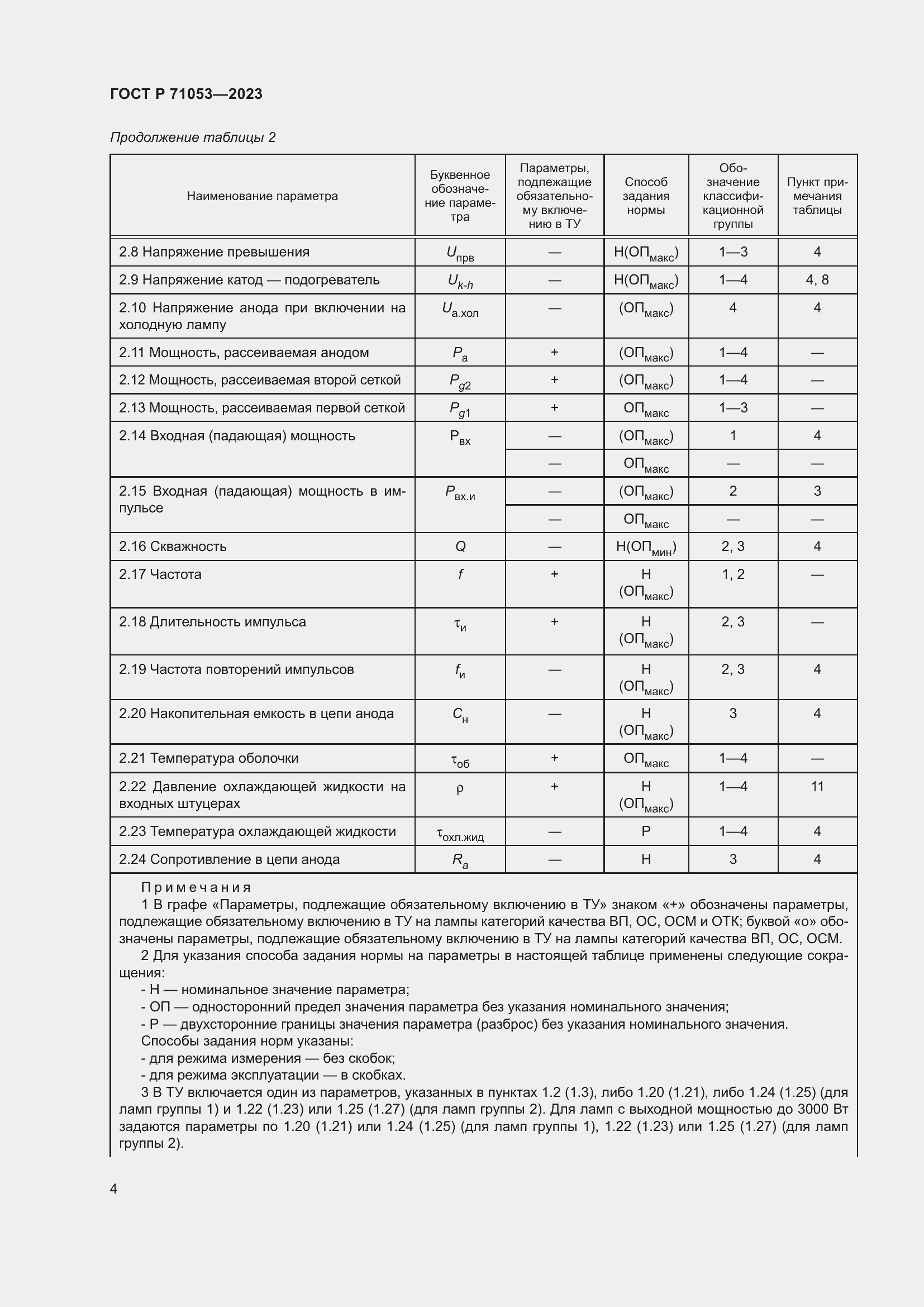 Страница 6 ГОСТ Р 71053-2023