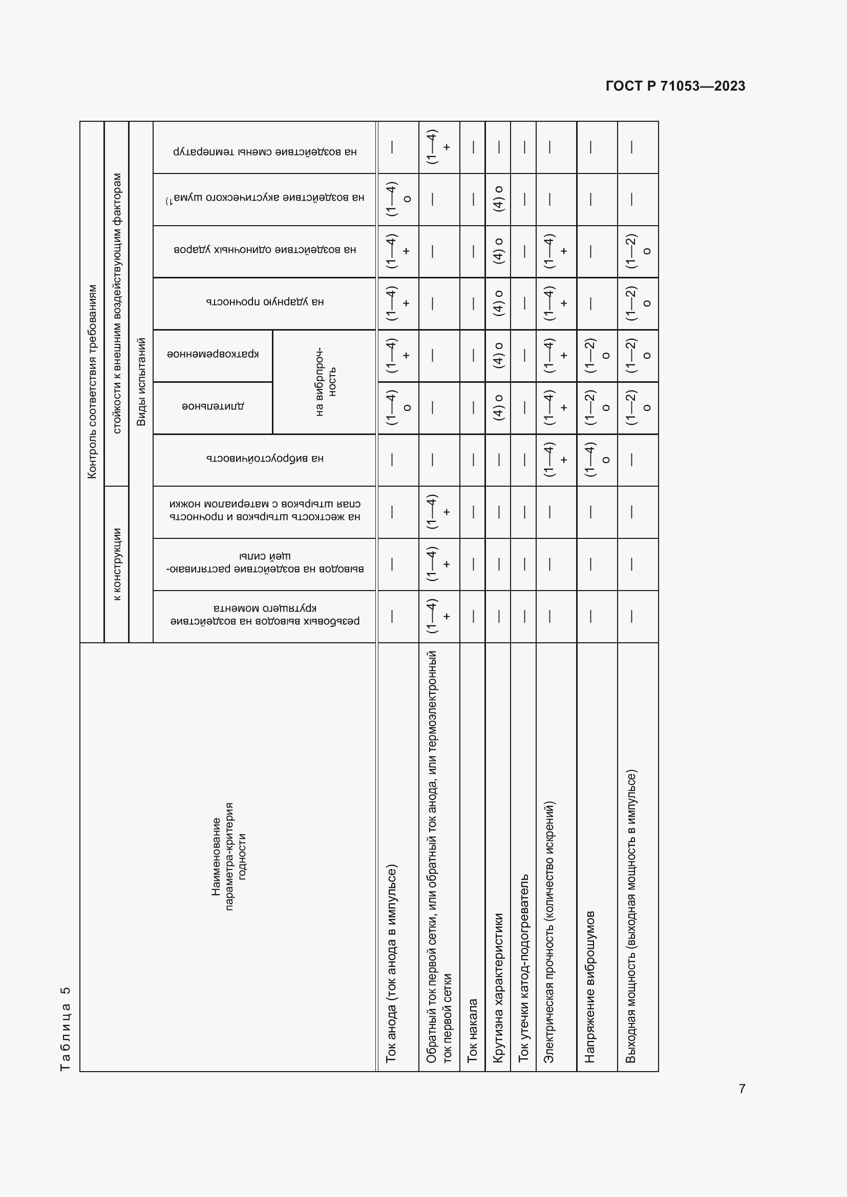 Страница 9 ГОСТ Р 71053-2023