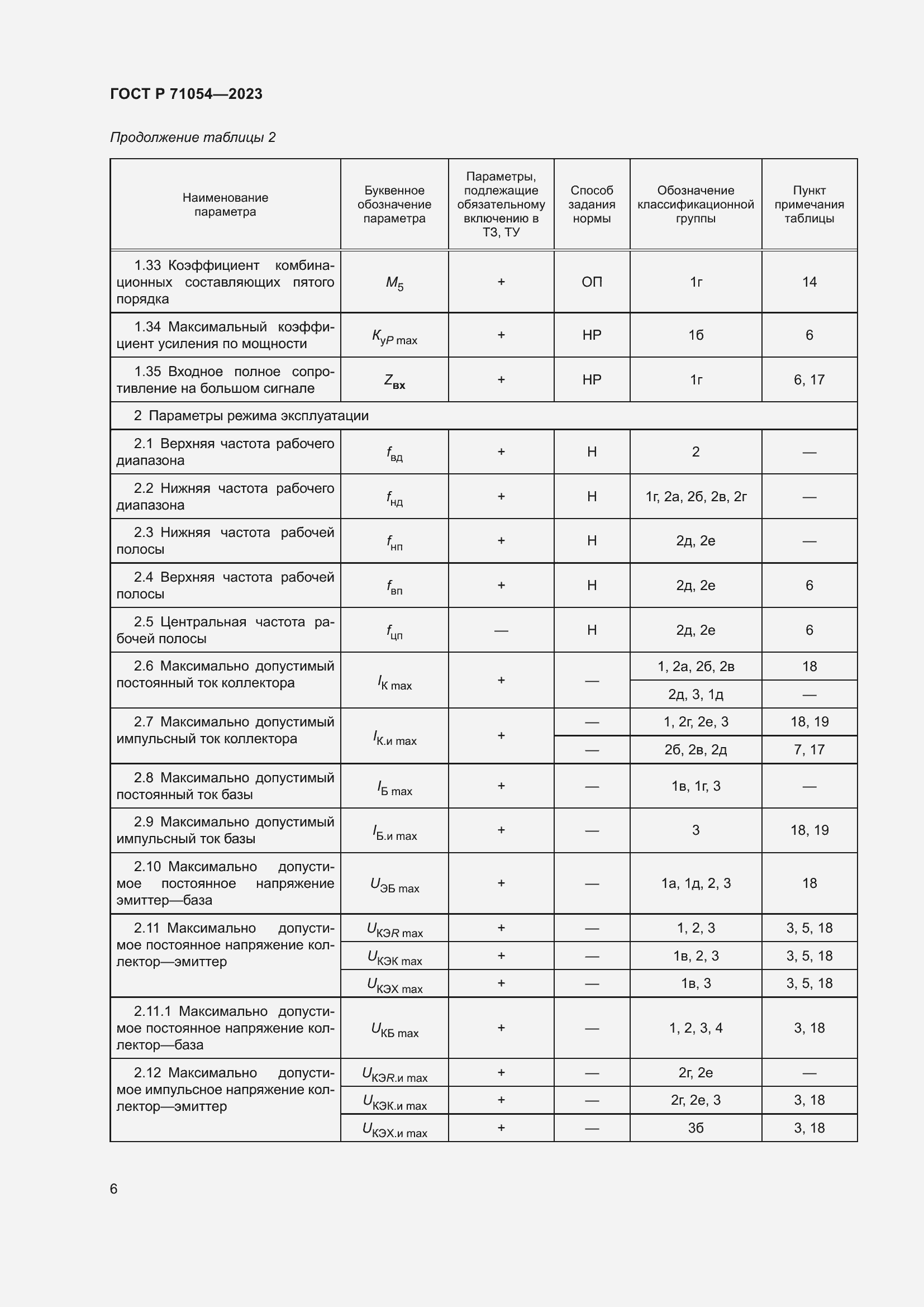 Страница 10 ГОСТ Р 71054-2023