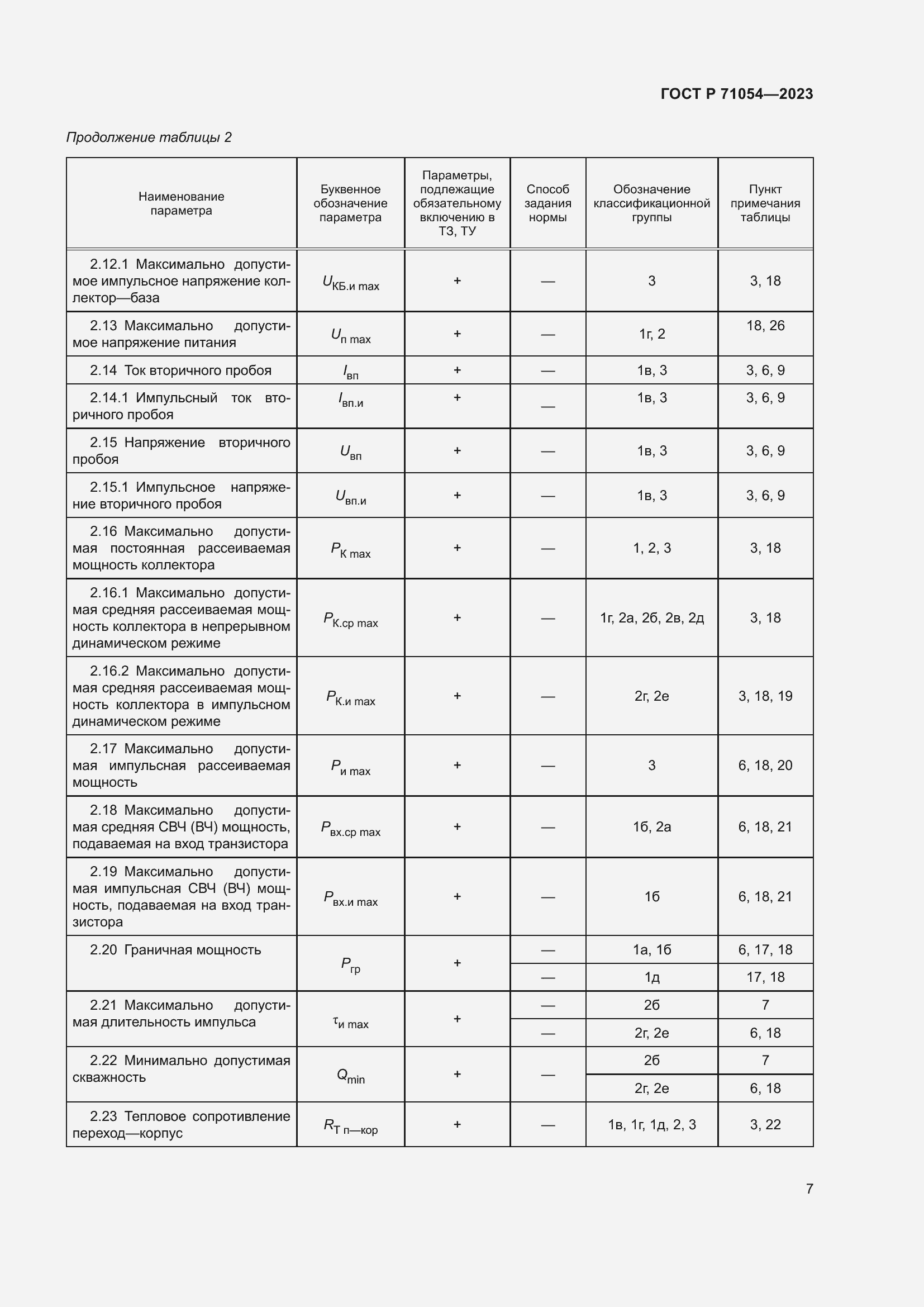 Страница 11 ГОСТ Р 71054-2023
