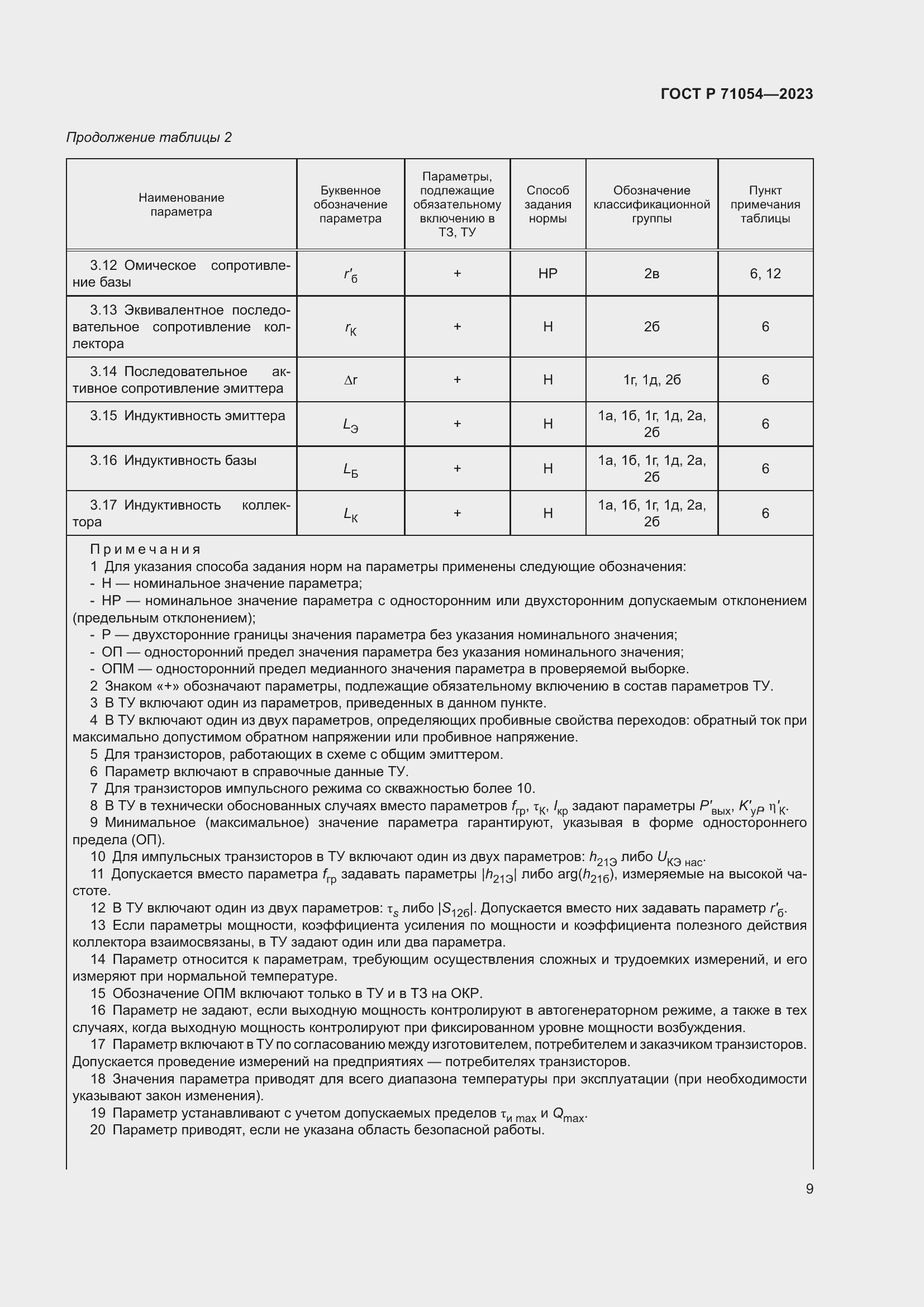 Страница 13 ГОСТ Р 71054-2023