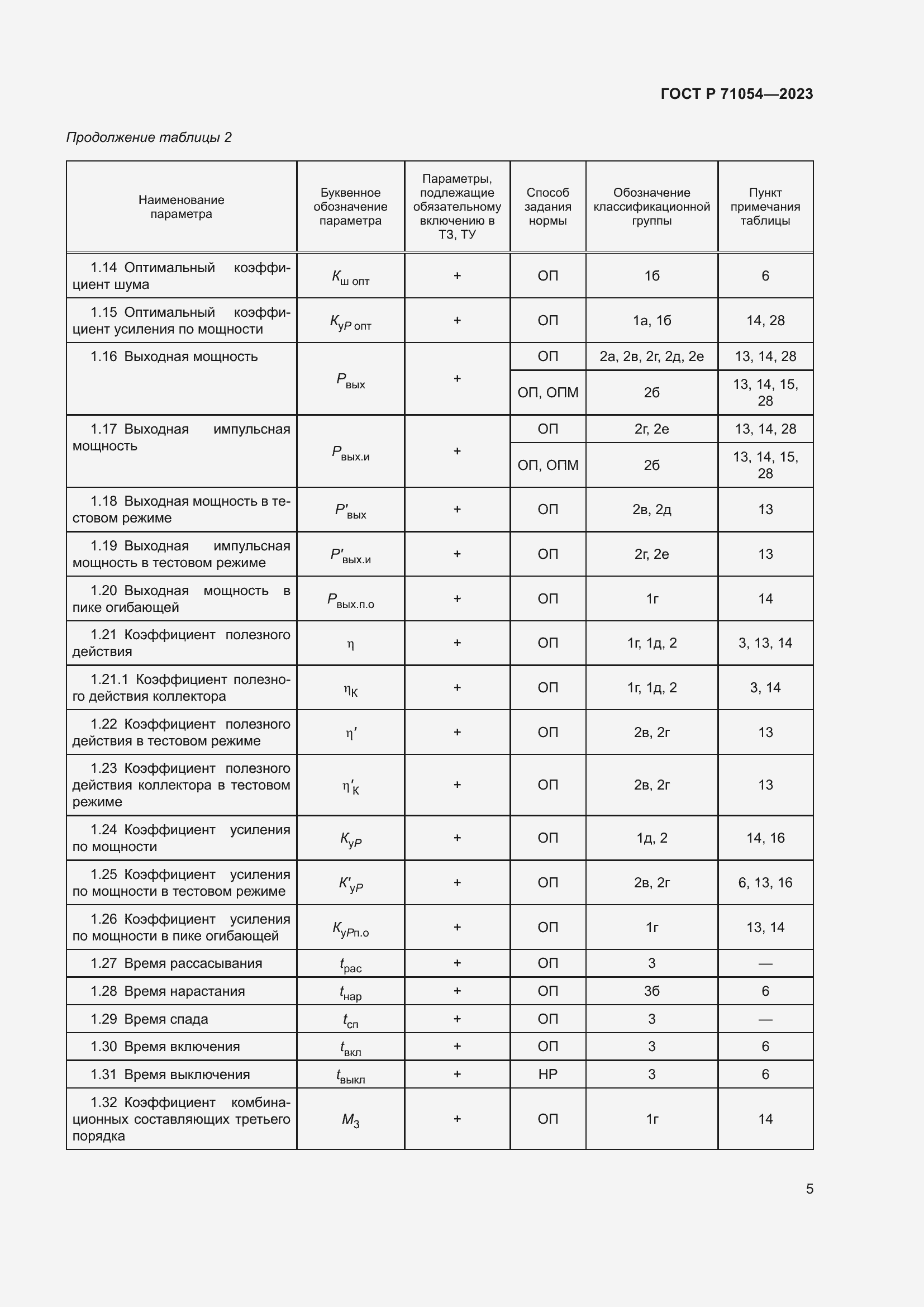 Страница 9 ГОСТ Р 71054-2023