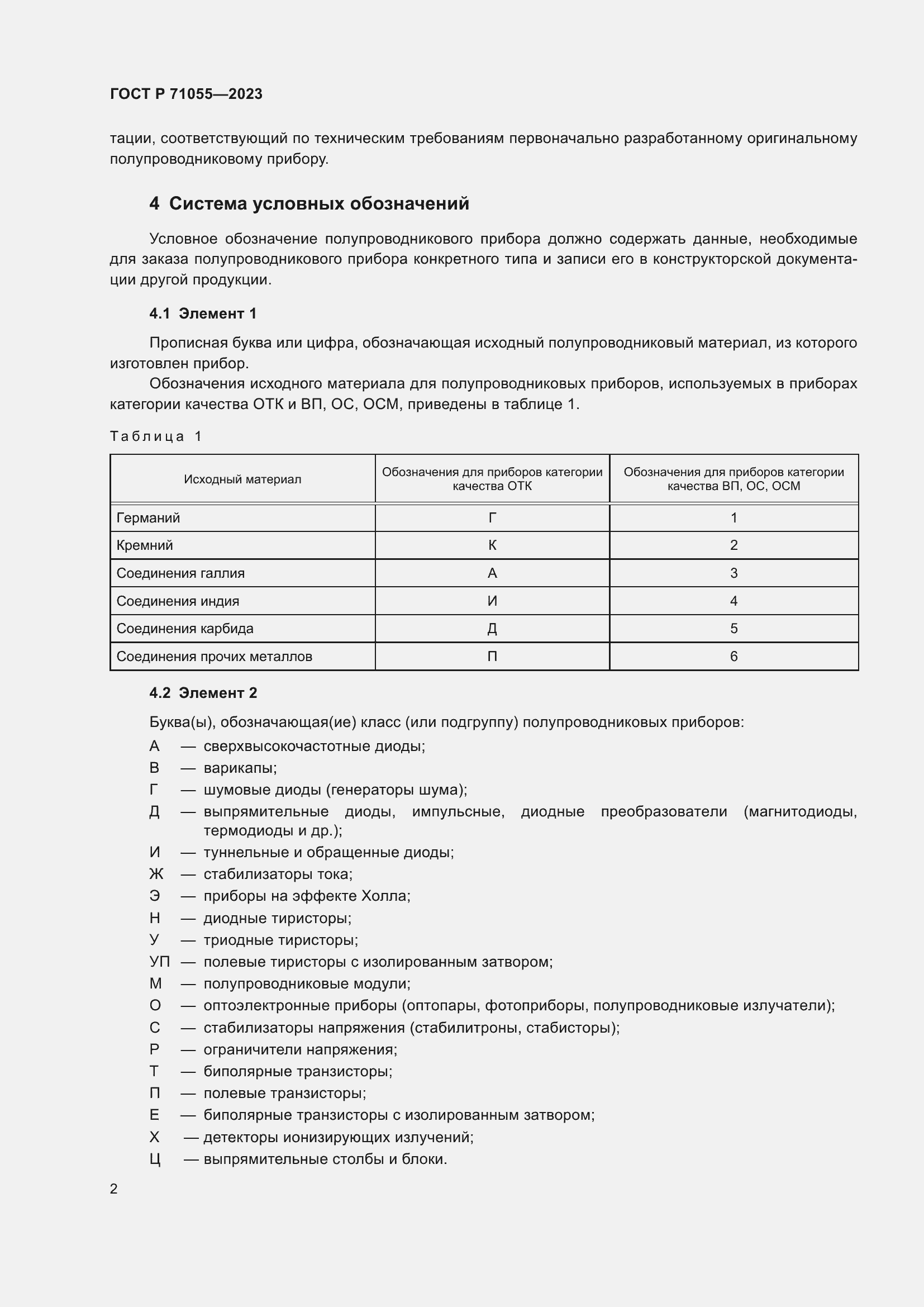 Страница 4 ГОСТ Р 71055-2023