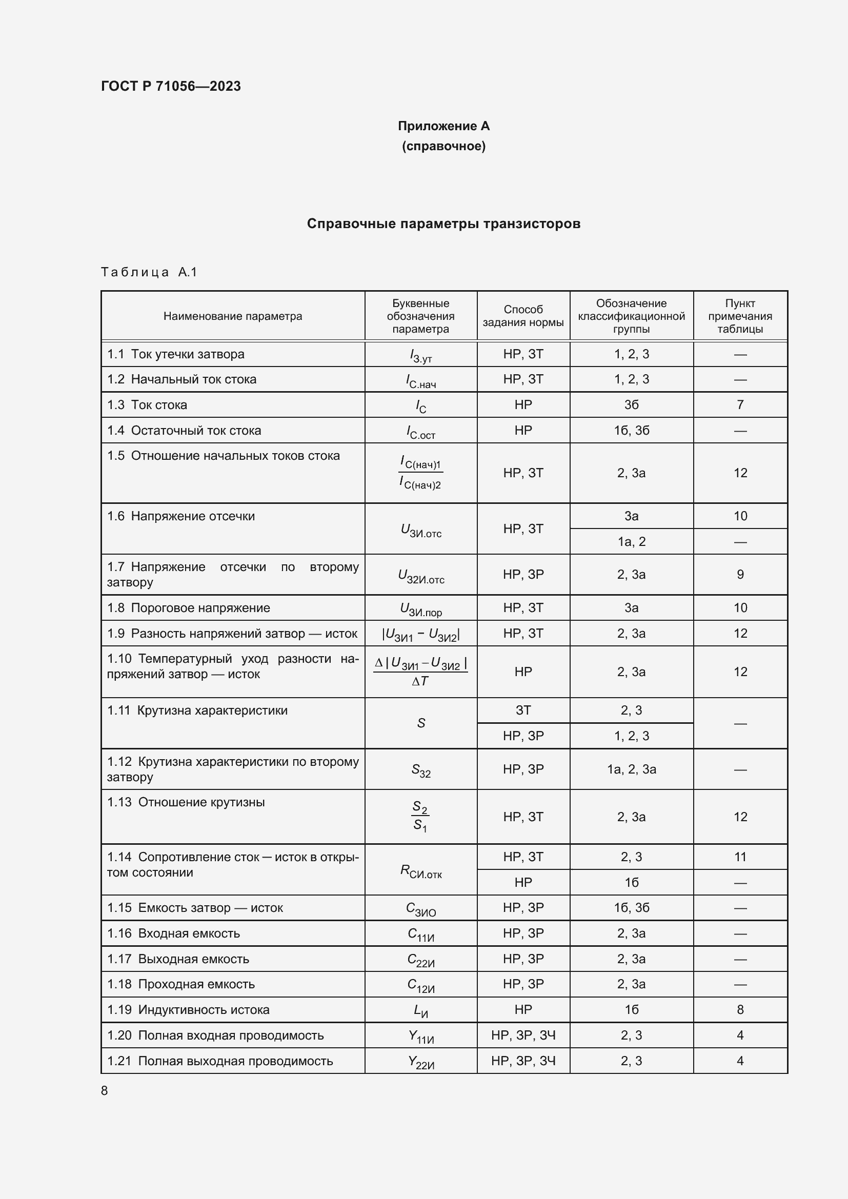 Страница 10 ГОСТ Р 71056-2023