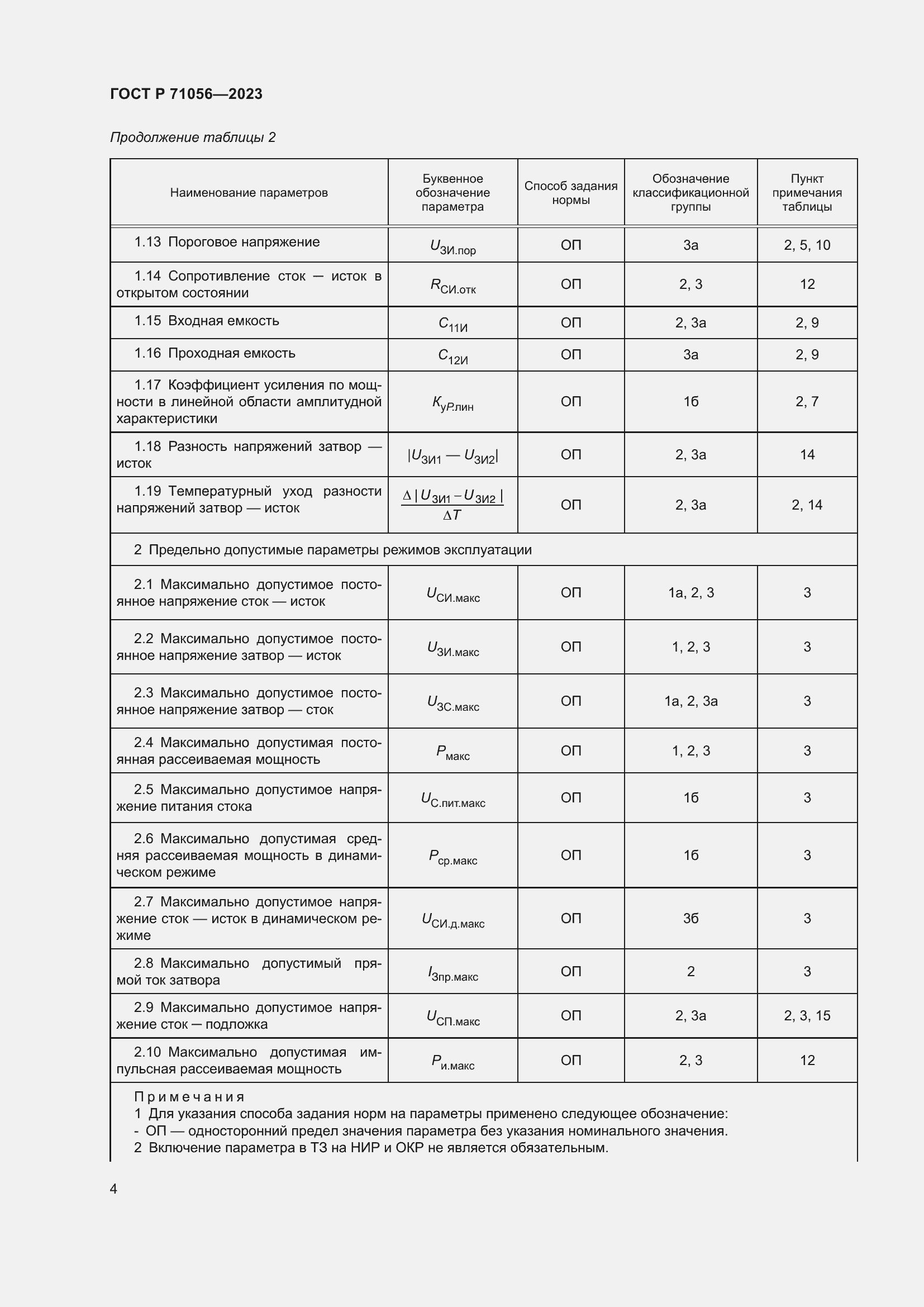 Страница 6 ГОСТ Р 71056-2023