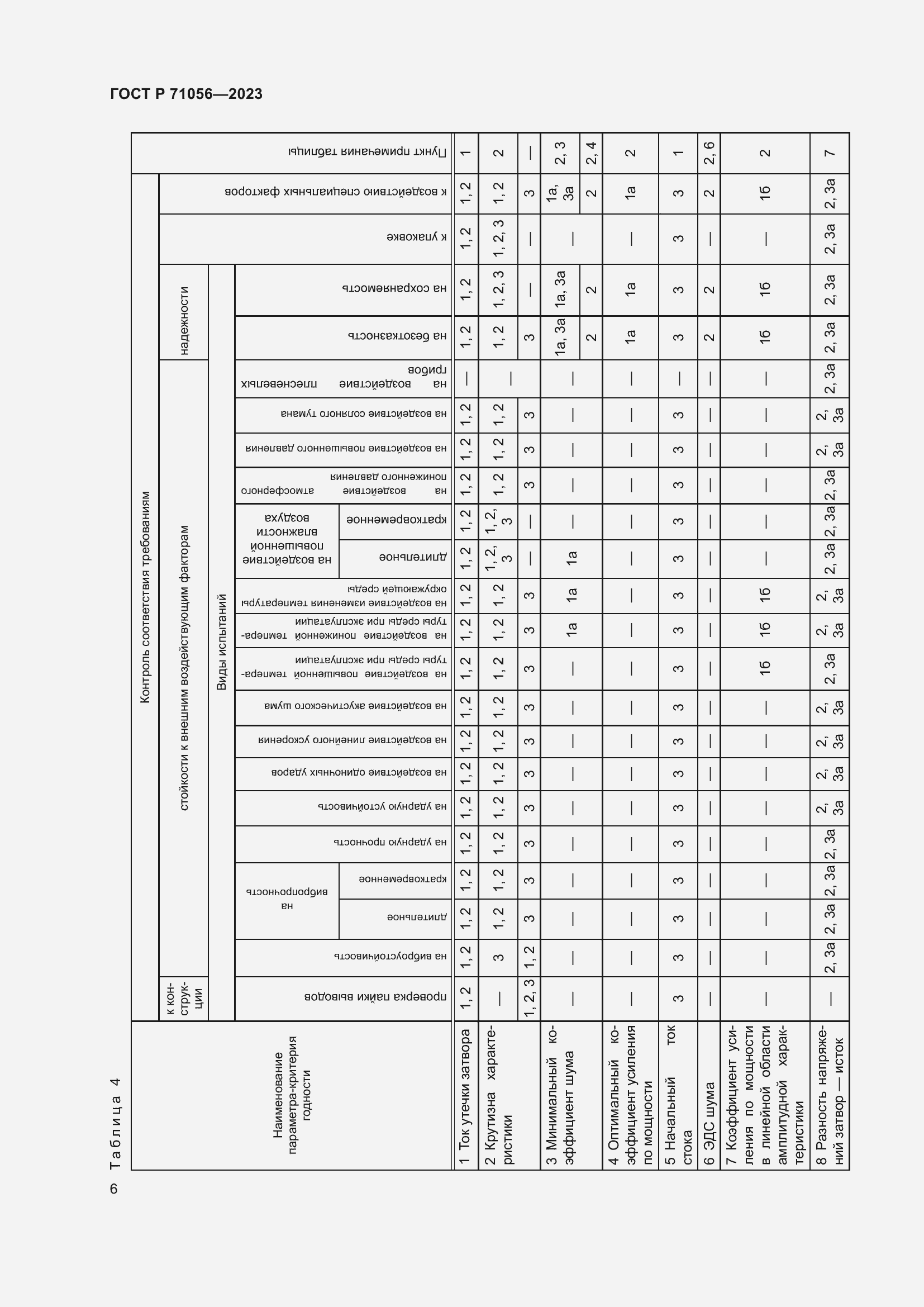 Страница 8 ГОСТ Р 71056-2023