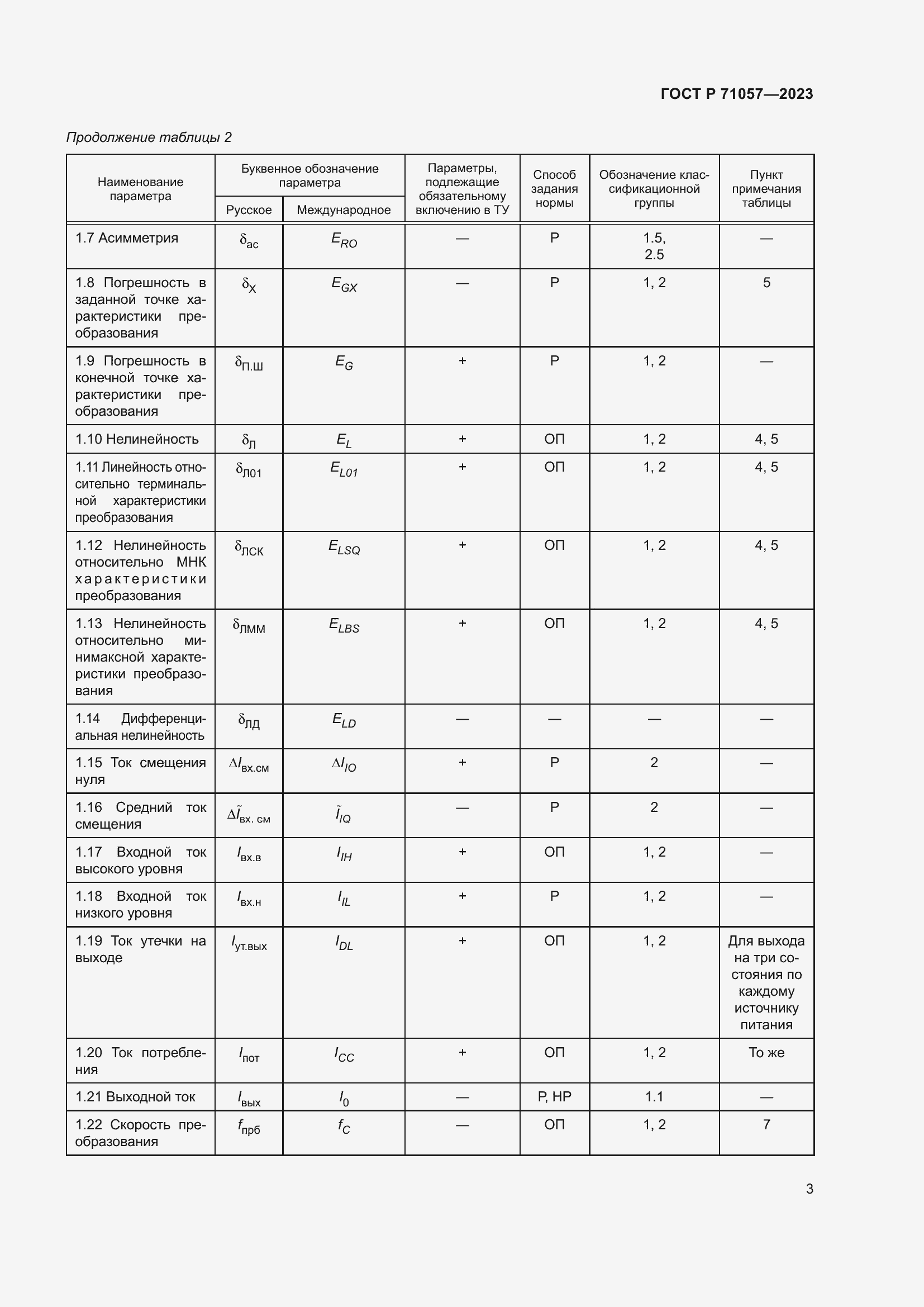 Страница 5 ГОСТ Р 71057-2023