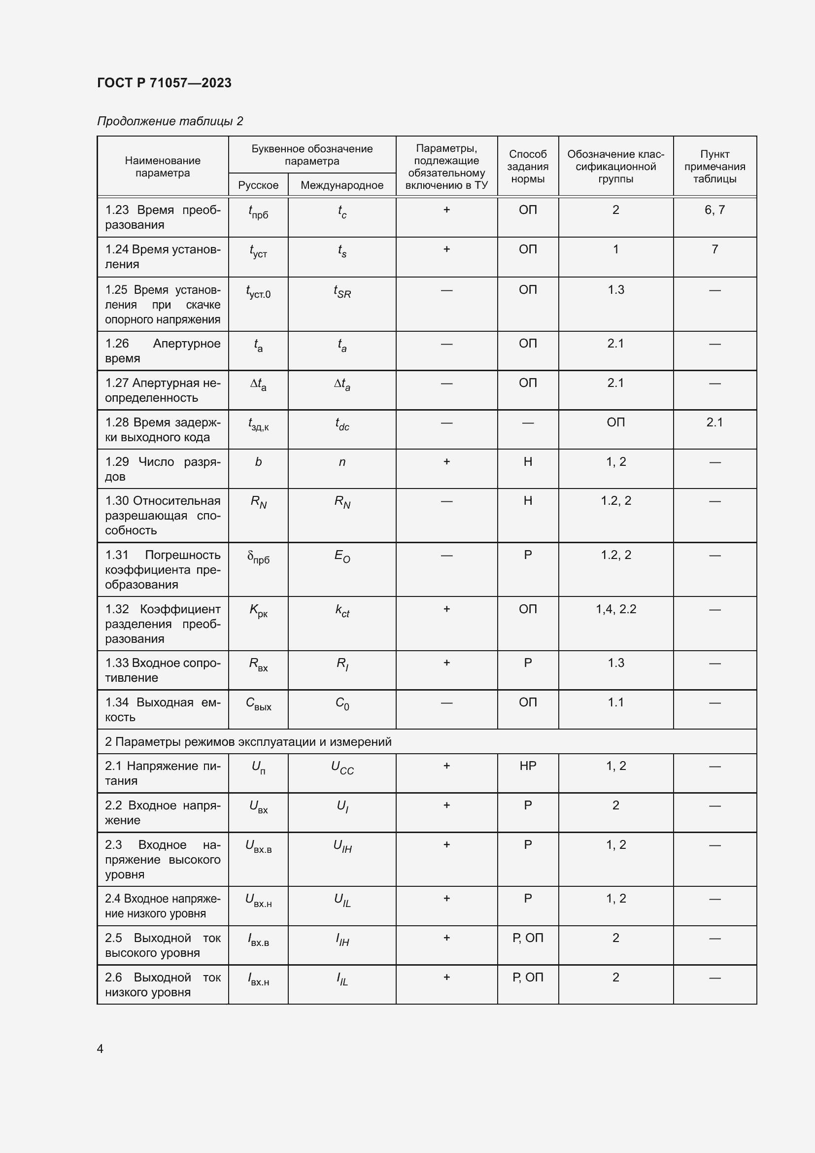 Страница 6 ГОСТ Р 71057-2023